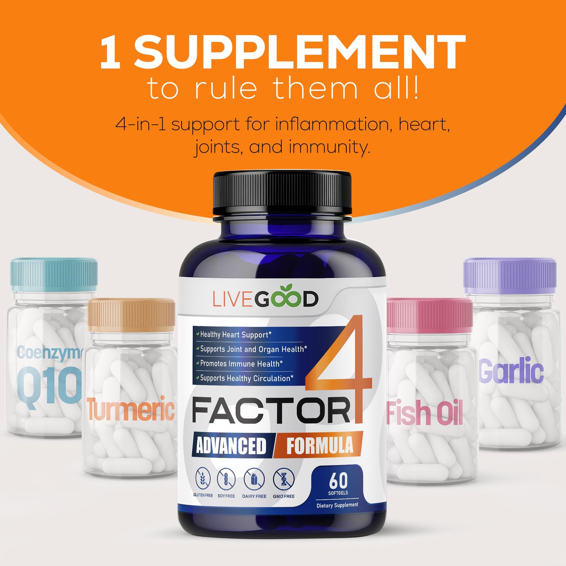 LIVEGOOD™ Factor 4, Omega 3 Fish Oil with EPA & DHA, CoQ10, and Turmeric, Advanced Q10 Coenzyme & CoQ10 Supplements, DHA Supplements for Heart, Joint & Immune Support, Made in USA, 60 Count, LIVEGOOD Au supplements