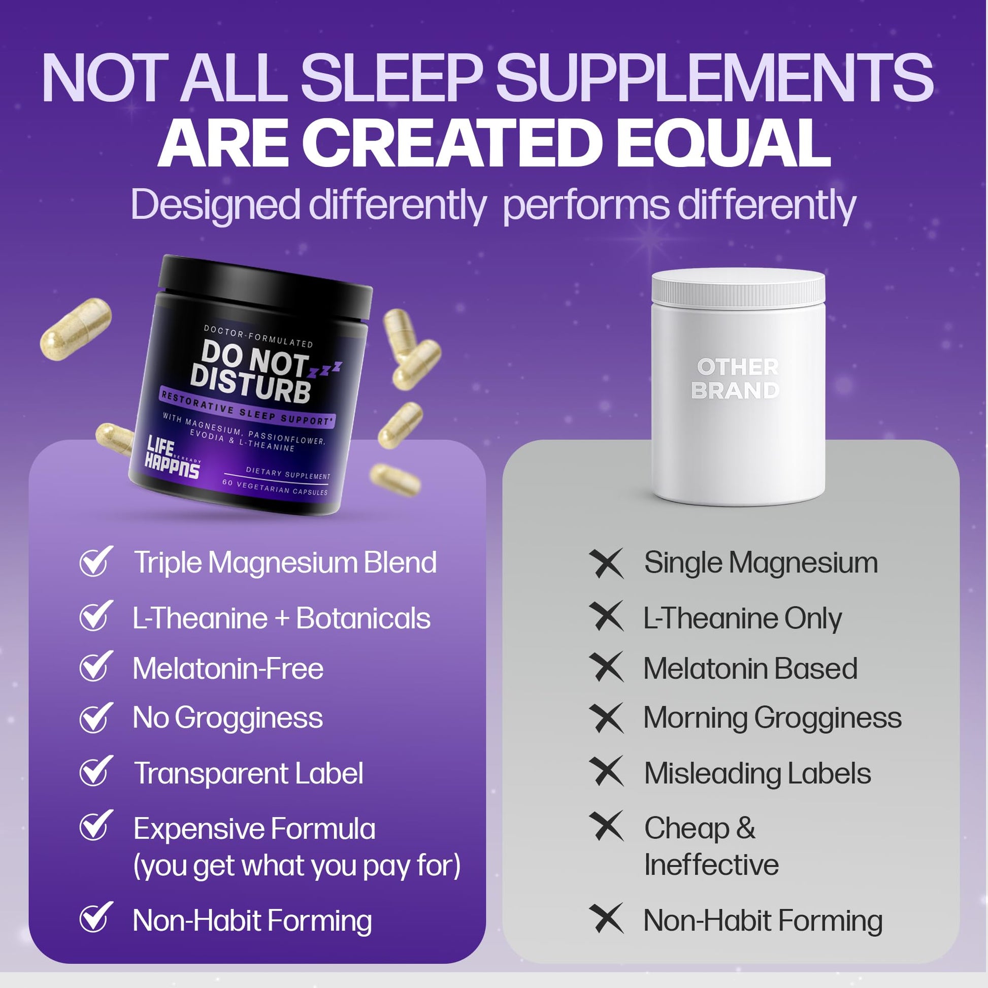 Doctor Formulated Triple Magnesium for Sleep, Calm & Relaxation with Chelated Magnesium Glycinate, L-Theanine, Passionflower & Evodia – Non-Habit, No Melatonin Magnesium Sleep Aid Support Supplement LIFE HAPPNS BE READY Au supplements