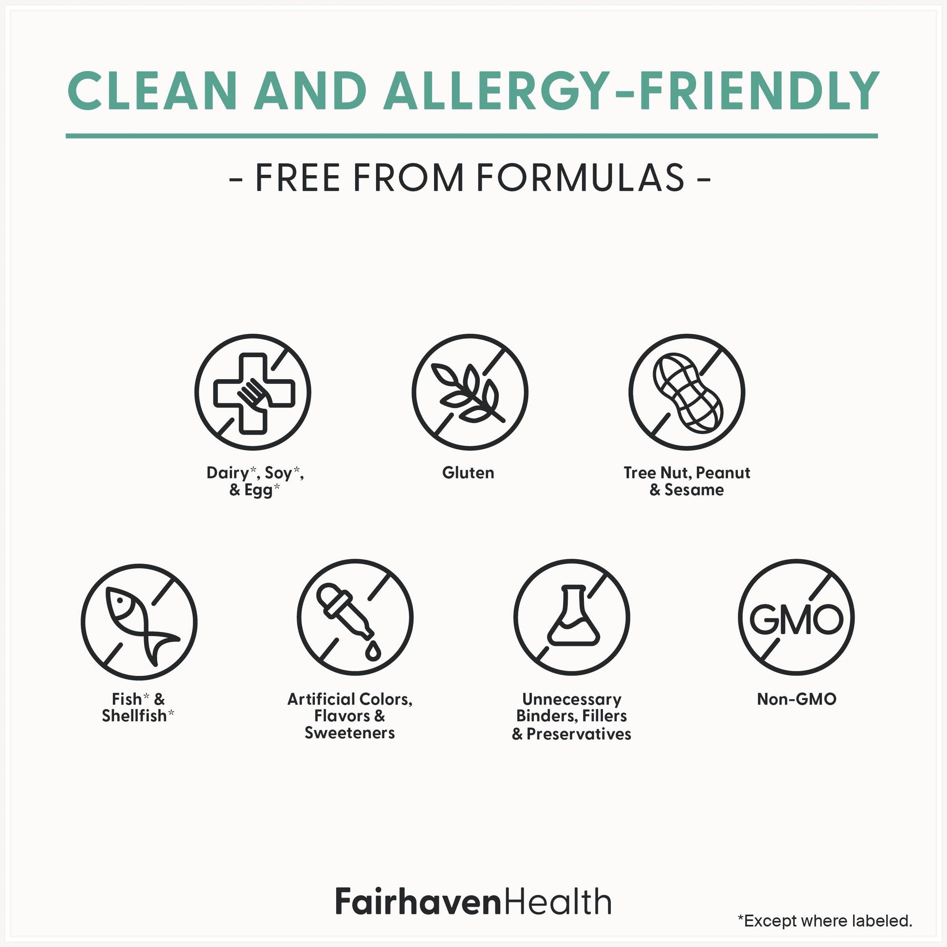 Fairhaven Health FH Pro for Men | Clinically Studied Premium Prenatal Fertility Supplements for Men | Male Fertility Supplements | Count and Motility Support Pre-Conception for Him | 180 Capsules Fairhaven Health Au supplements