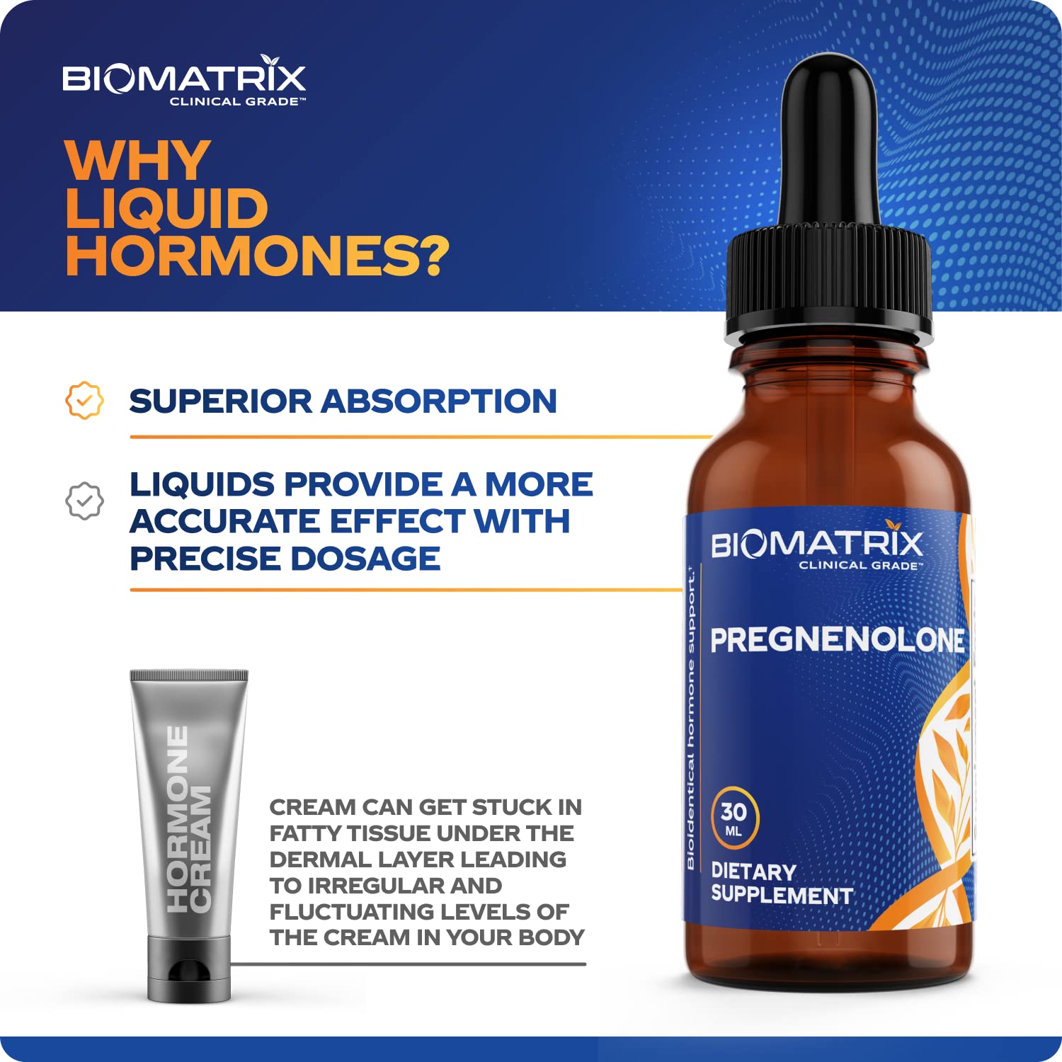 BioMatrix Pregnenolone 2.4 mg Per Dose, 1,200 mg Total (Equivalent to 3,000 mg of Oral BioMatrix Au supplements