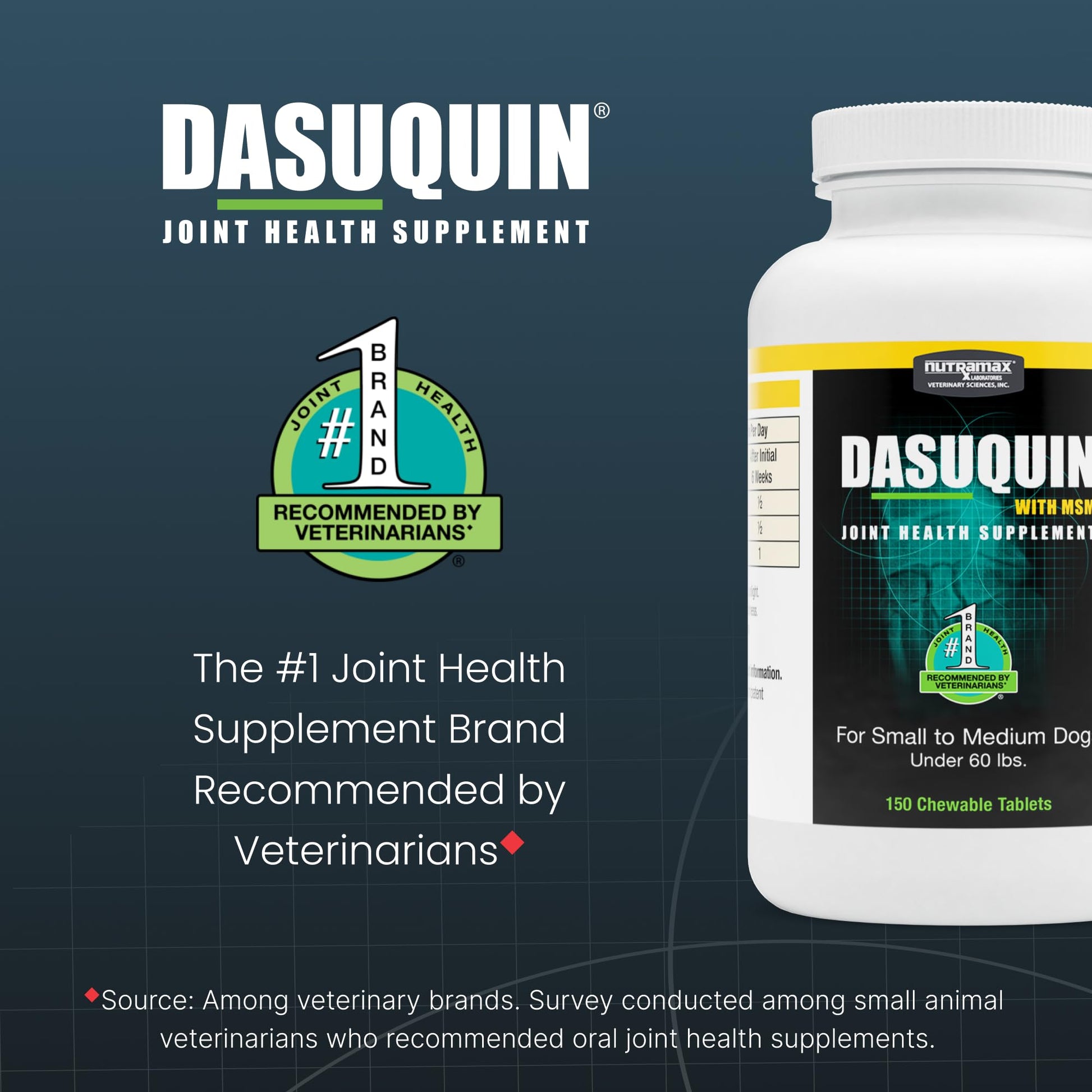 Nutramax Dasuquin for Small to Medium Dogs, Joint Health Supplement, Contains Glucosamine for Dogs, Plus Chondroitin, ASU, MSM and More, Supports Healthy Joints, Chewable Tablets, 150 Count Nutramax Laboratories Au supplements