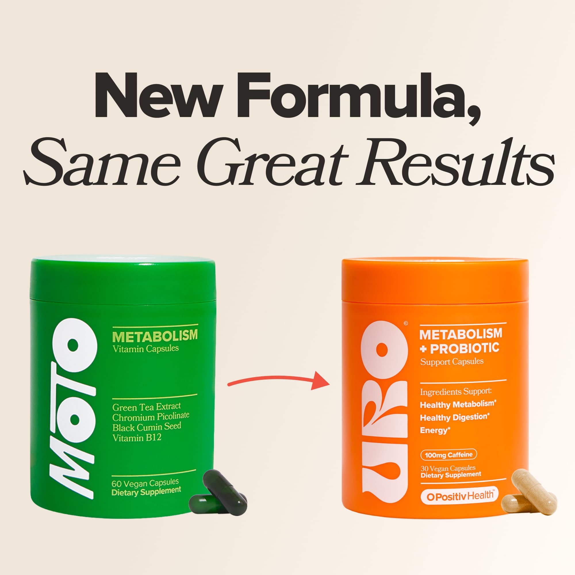 URO Metabolism + Probiotic Support Capsules – Metabolism, Gut Health & Sustained Energy – with Chromium Picolinate, Green Coffee Bean Extract & Targeted Probiotics – 1 Month Supply – 30 Servings O Positiv Au supplements