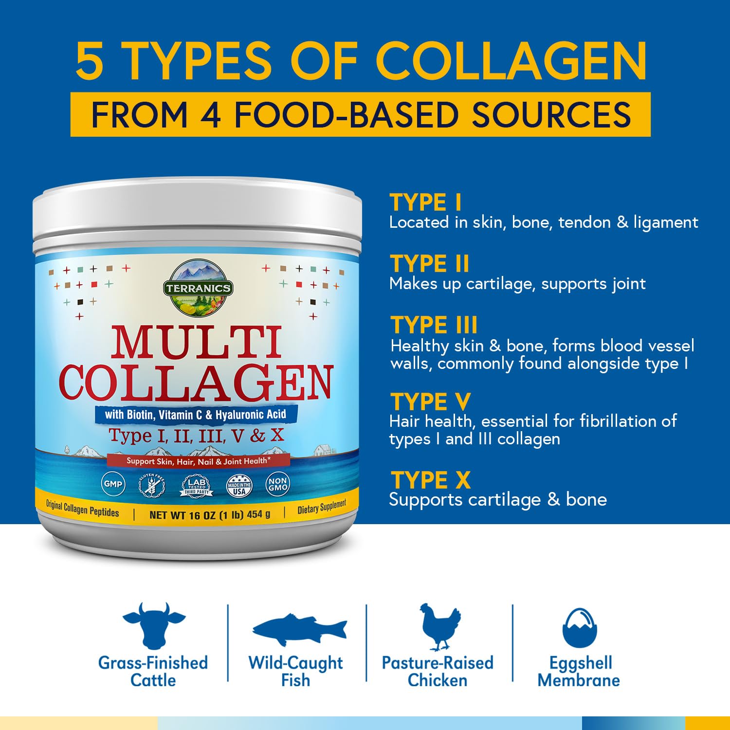 Terranics Multi Collagen Powder Type I II II V X with Biotin VC Hyaluronic Acid, Paleo Terranics Au supplements