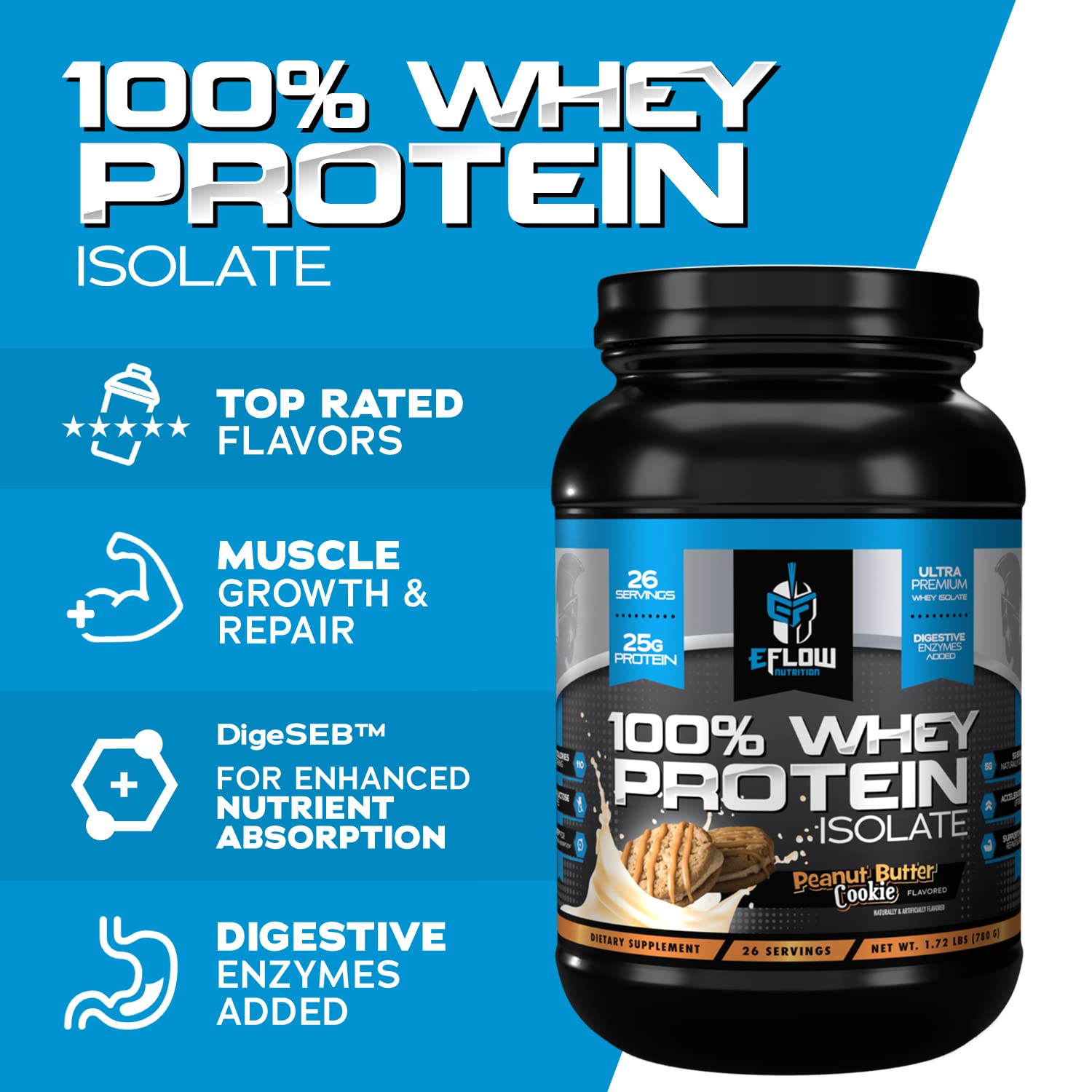 eFlow Nutrition 100% Whey Protein Isolate - Lactose-Free Digestive Enzymes Added eFlow Nutrition Au supplements