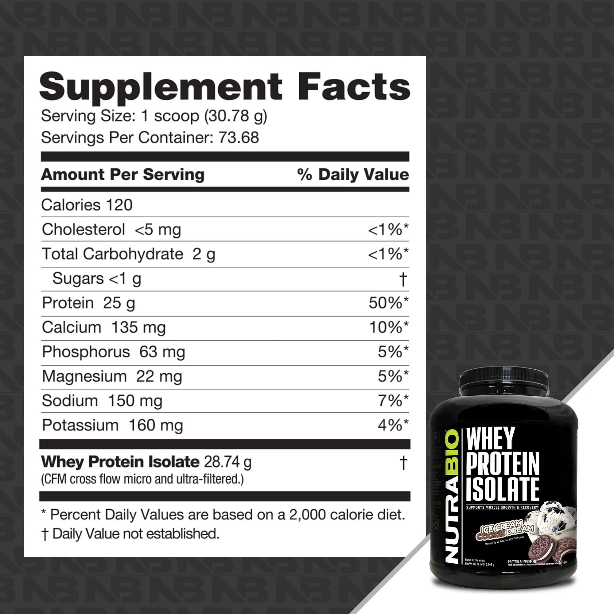 NutraBio Whey Protein Isolate Supplement – 25g of Protein Per Scoop with Complete NutraBio Au supplements