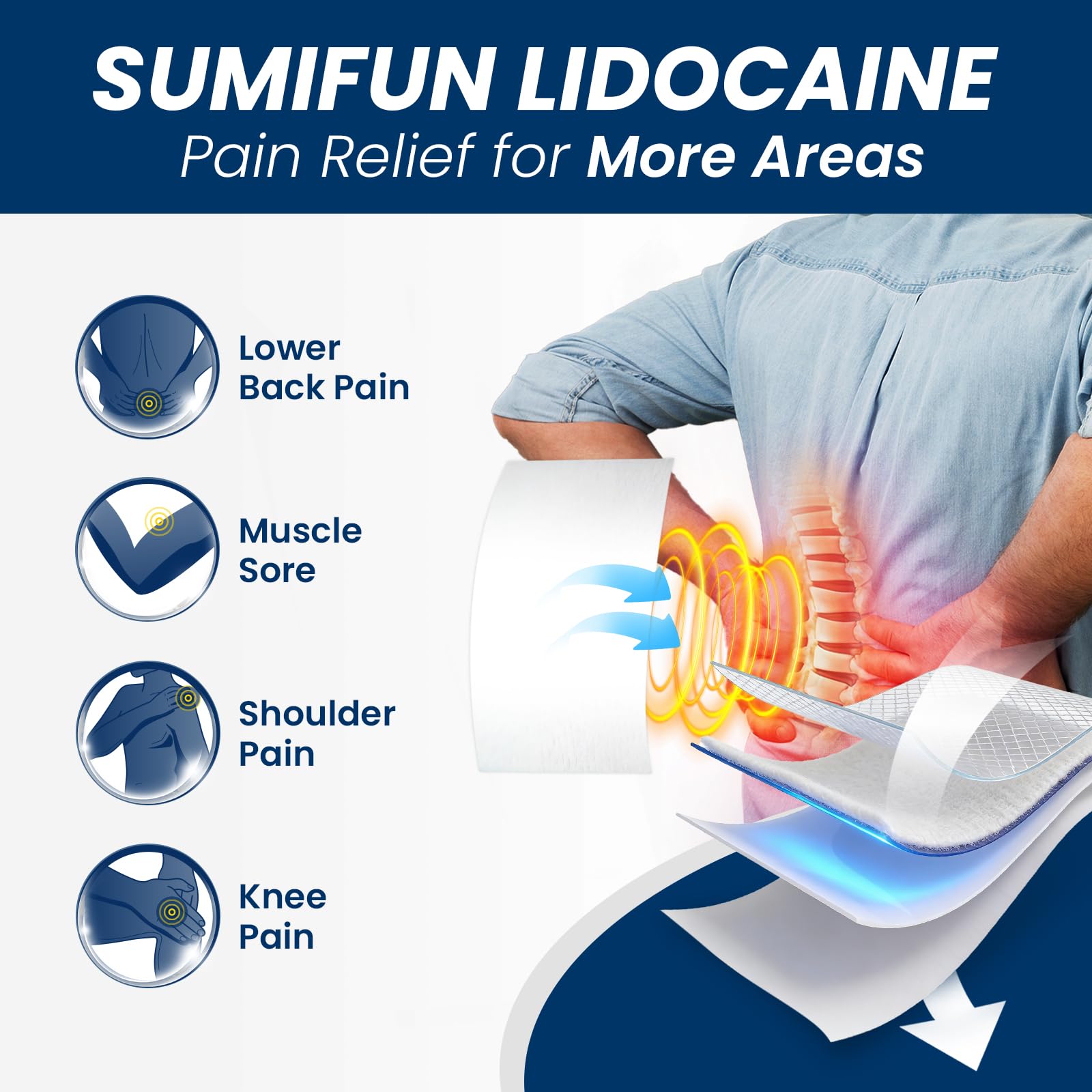 Sumifun XL Lidocaine Patches for Pain Relief, 4% Lidocaine Maximum Strength OTC, Extra Large 4.72"x7.87" for Full Back Pain Patches & Large Areas (Extra Large, Count, 20) Sumifun Au supplements