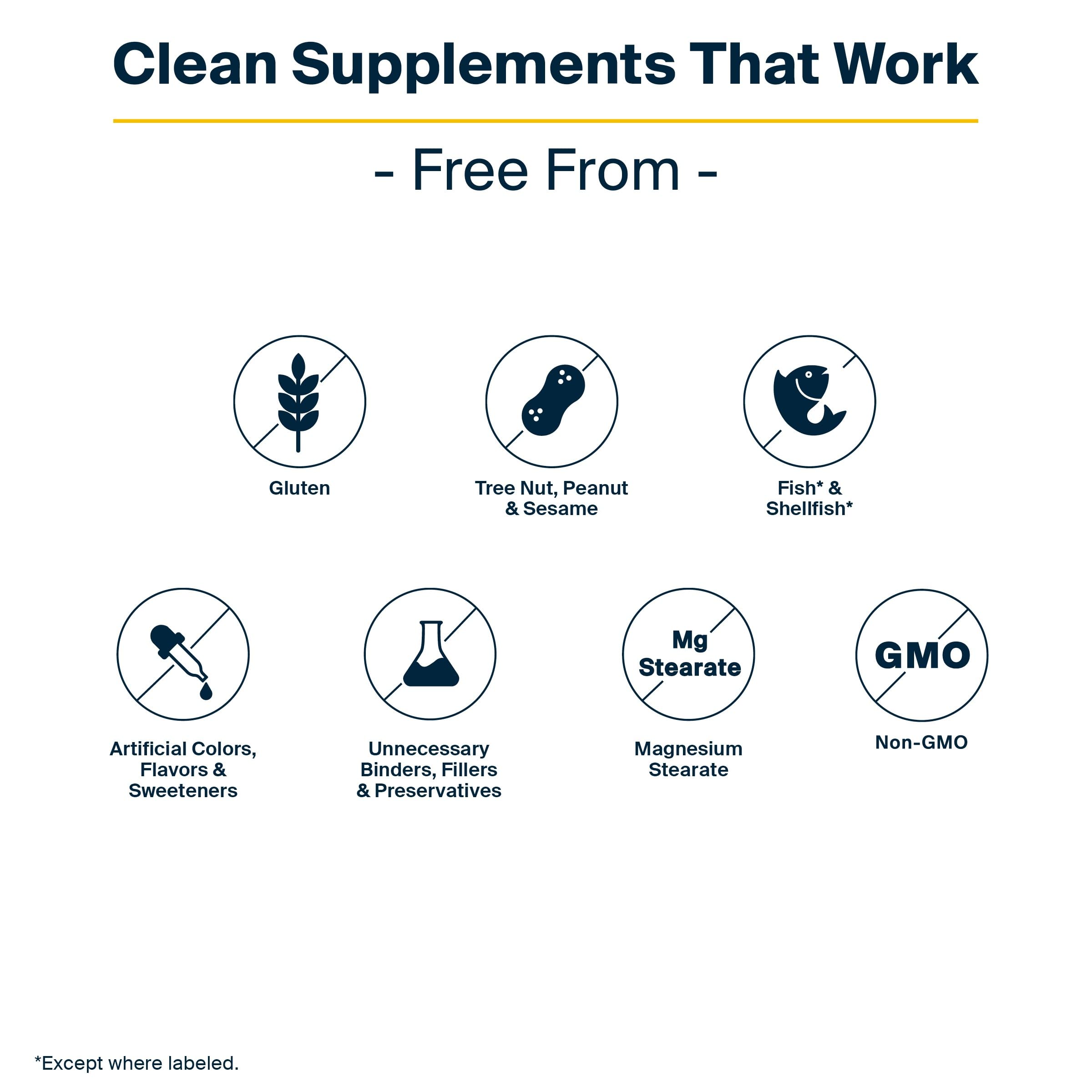 Vital Nutrients Genistein - Easily Absorbed Isoflavones for Bone Health Support* - Vegan Supplement - Gluten and Dairy Free - Non-GMO - 60 Capsules Vital Nutrients Au supplements