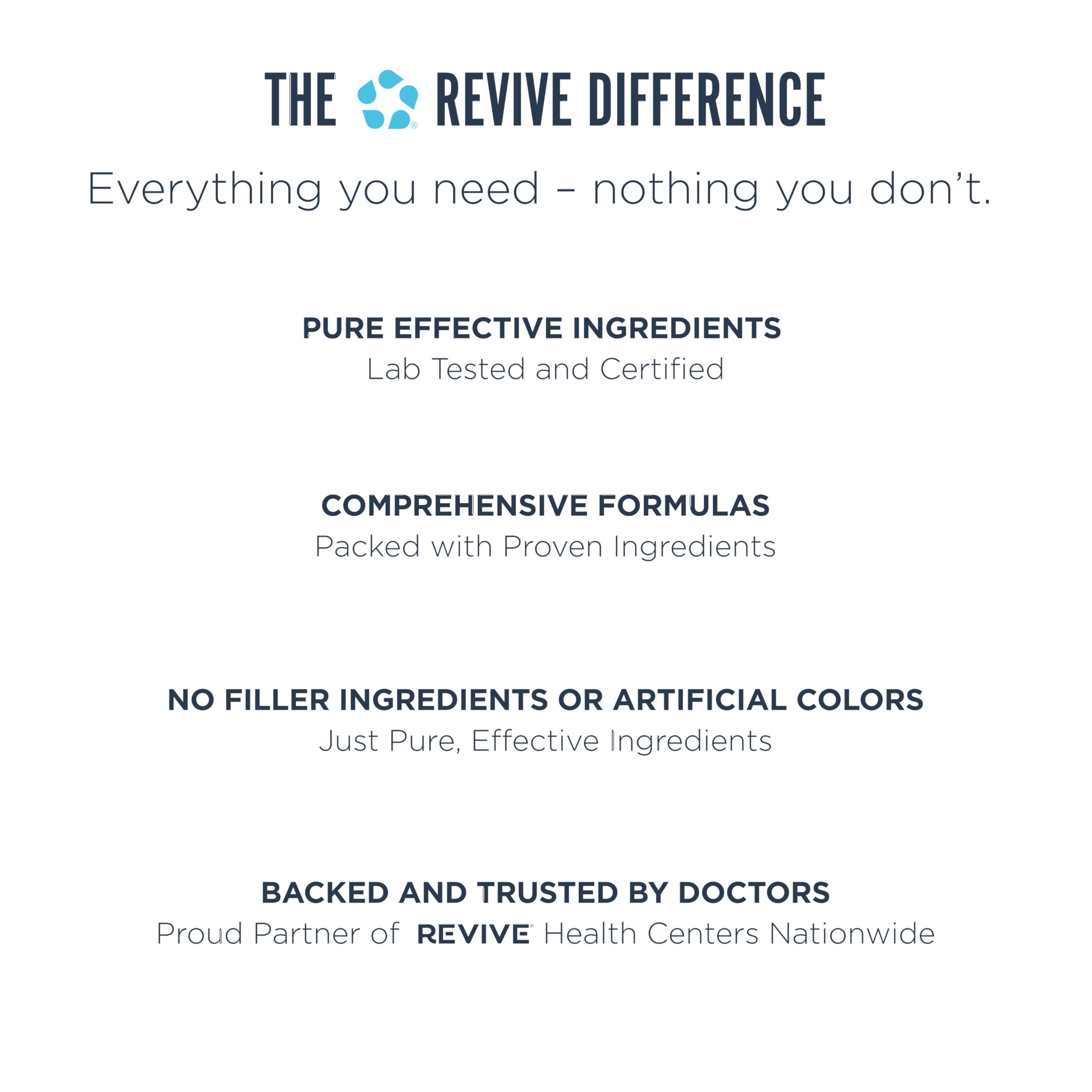 Revive MD Gut Health Supplements for Men & Women - Daily Gut Repair & Digestive Health Support Formula with Thyme, Oregano & Milk Thistle - Vegan-Friendly, Gluten-Free (60 Capsules, 30 Servings) Revive Au supplements