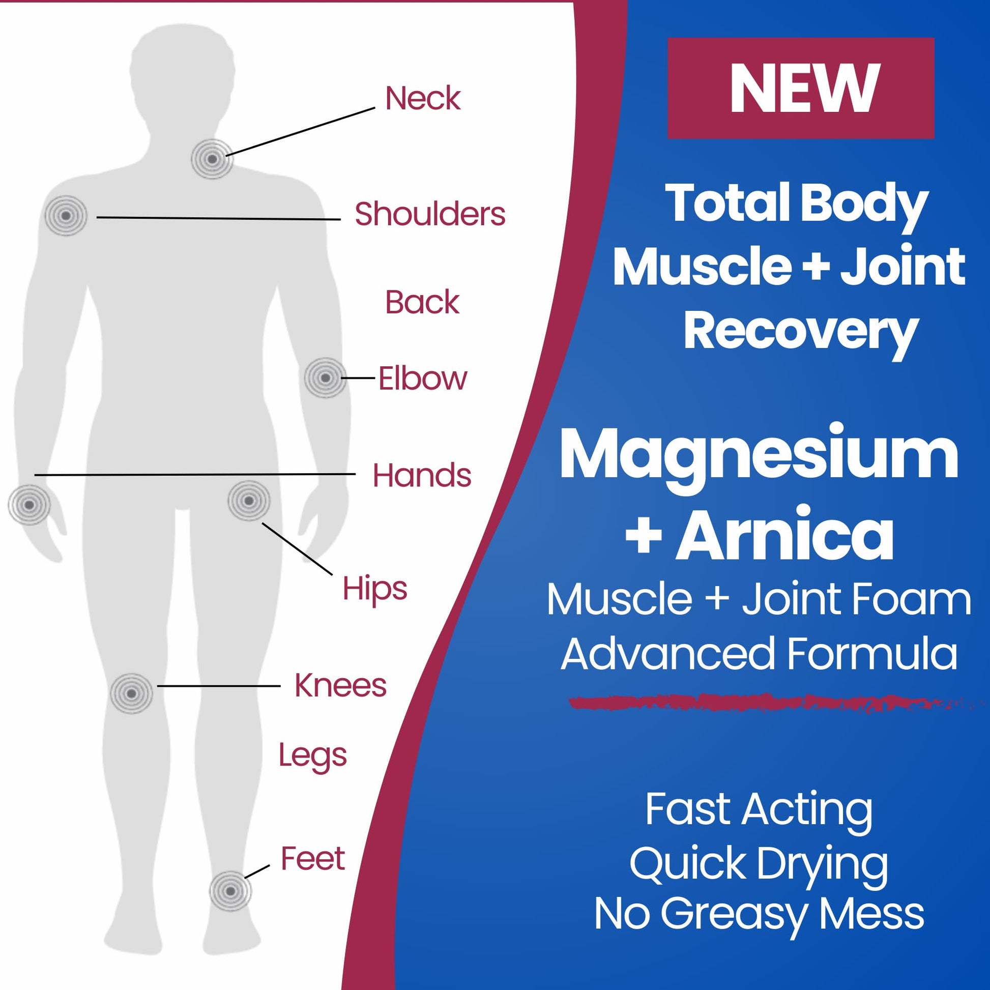 Seagenix Extra Strength Joint Relief Foam – Next Generation Fast-Acting Magnesium Formula for Joint Stiffness & Mobility Support – Engineered to Outperform Legacy Foams Seagenix Au supplements