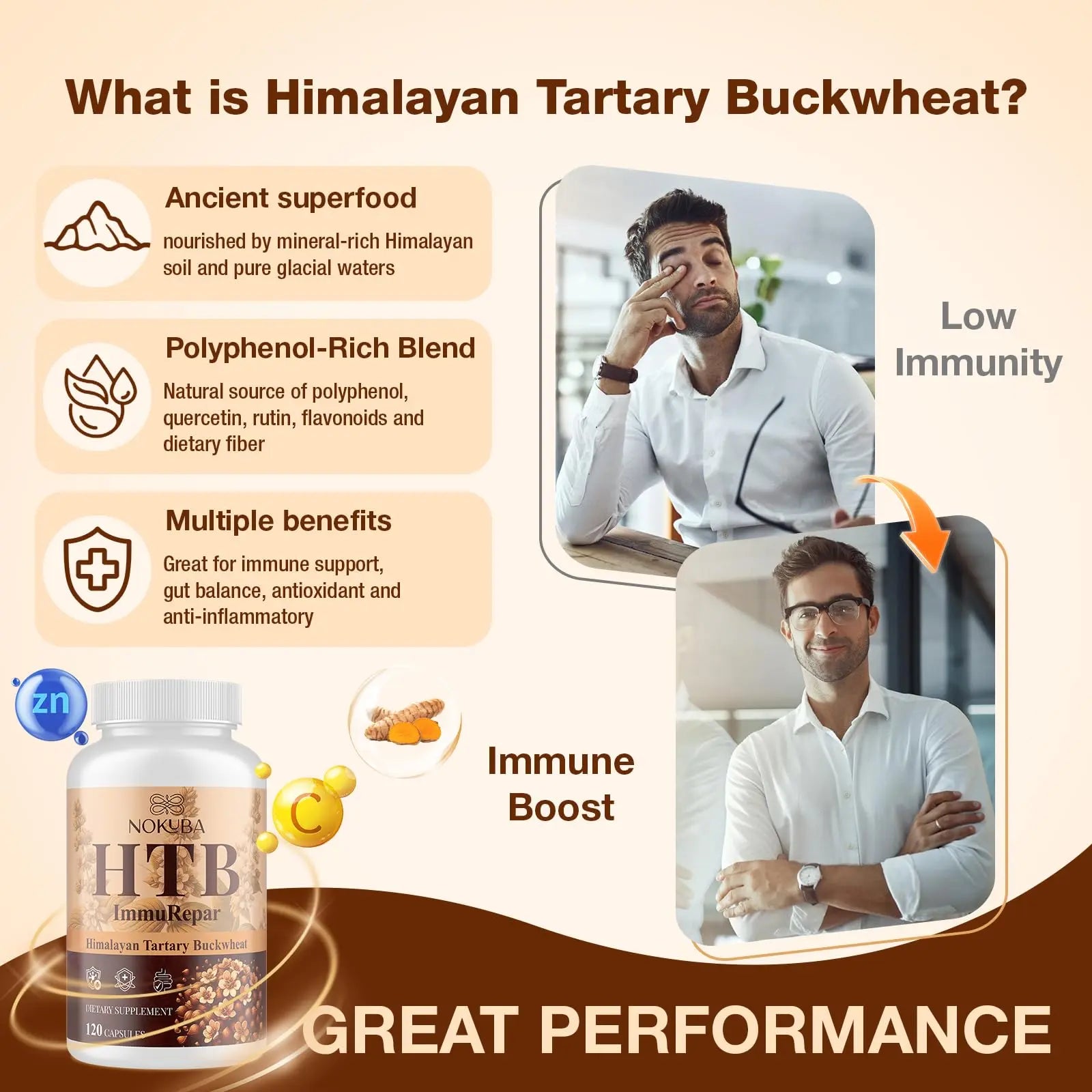 Nokuba Polyphenols Supplement for Immune Support | Himalayan Tartary Buckwheat Sourced | Polyphenol Superfood with Quercetin, Curcumin | Immune Booster, Antioxidant, Anti-inflammatory - 120 Capsules Nokuba Au supplements