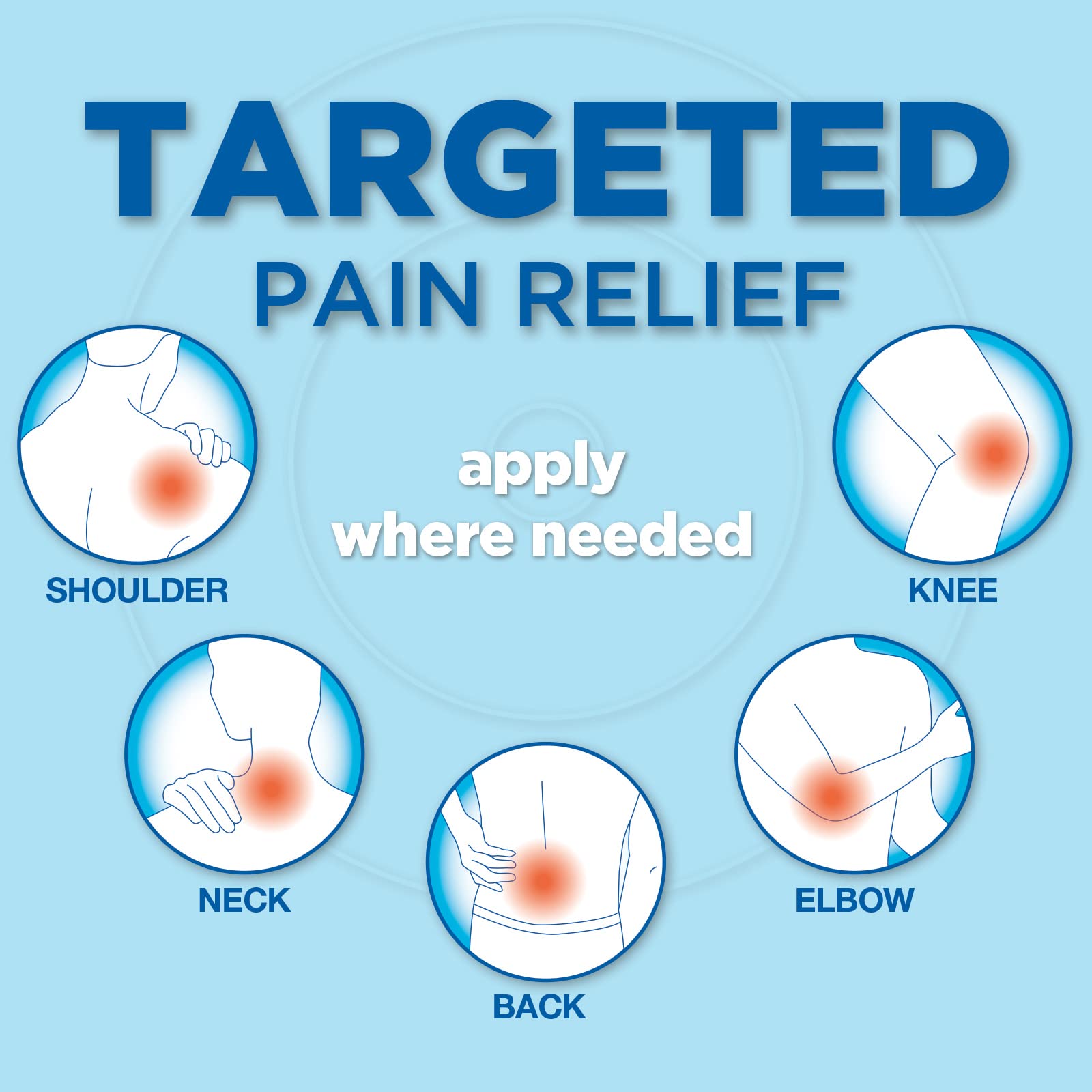 Amazon Basic Care Maximum Strength OTC Pain Relief , 4% Lidocaine Patch, 3.9” x 5.5”, 15-Count Box (Previously HealthWise) Amazon Basic Care Au supplements
