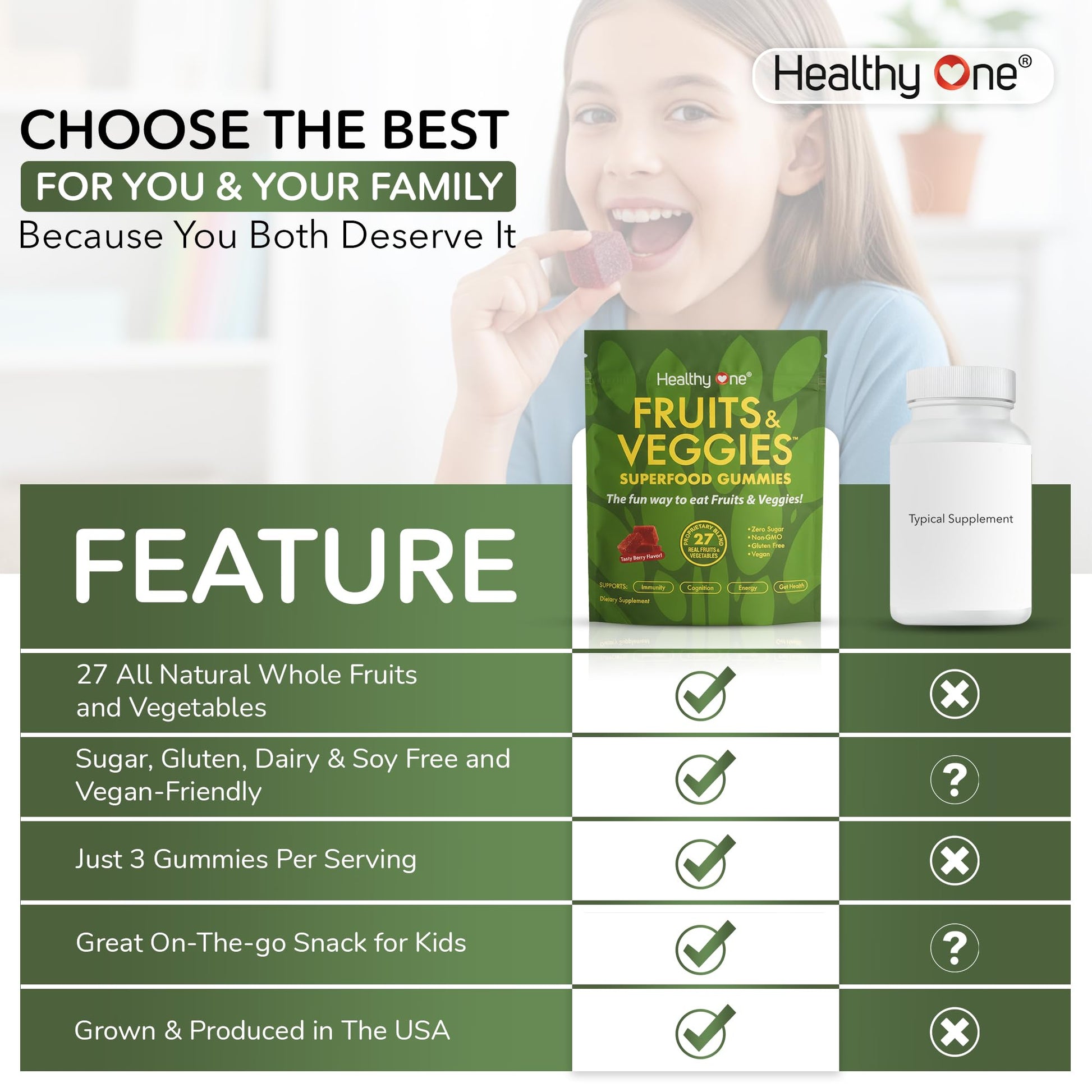 Fruits & Veggies Sugar-Free Gummies - 27 Whole Foods - Equals 3 Servings of Fruits & Vegetables - Improve Energy, Focus & Immune Function - Fiber - Antioxidants - Organic Ingredients - 14 Packets Healthy One Au supplements