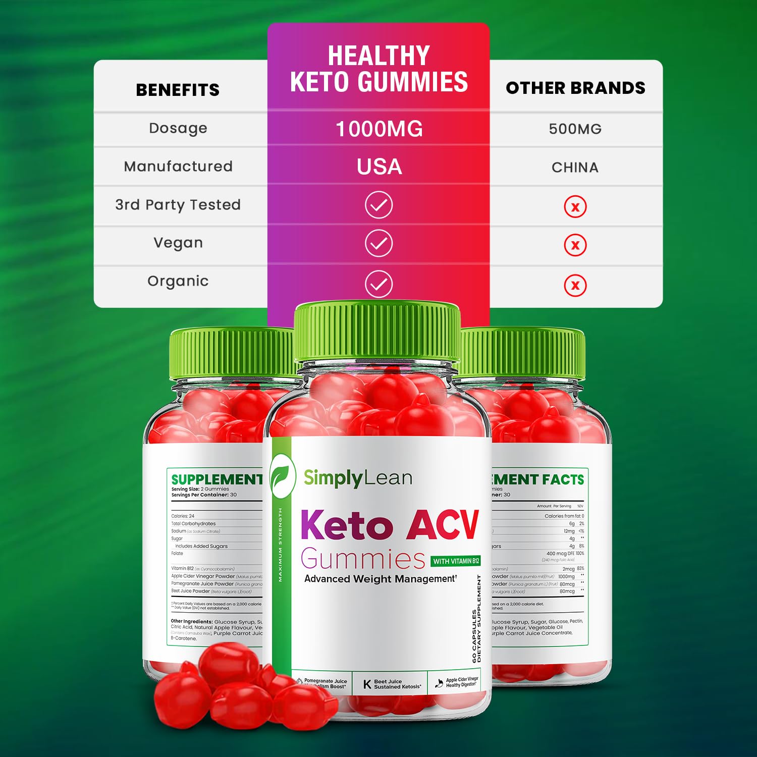(5 Pack) Simply Lean Keto ACV Gummies - Official - Keto Simply Lean ACV Advanced Rillvo Au supplements