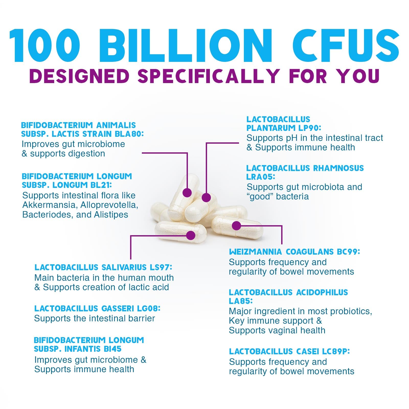 Probiotics 100 Billion CFU Per Serving - 10 Probiotic Strains & Prebiotics - Digestive Gut Health, Immune Support & Occasional Constipation, Gas & Bloating - Daily Supplement For Adults - 60 Capsules Nature's Nutrition Au supplements