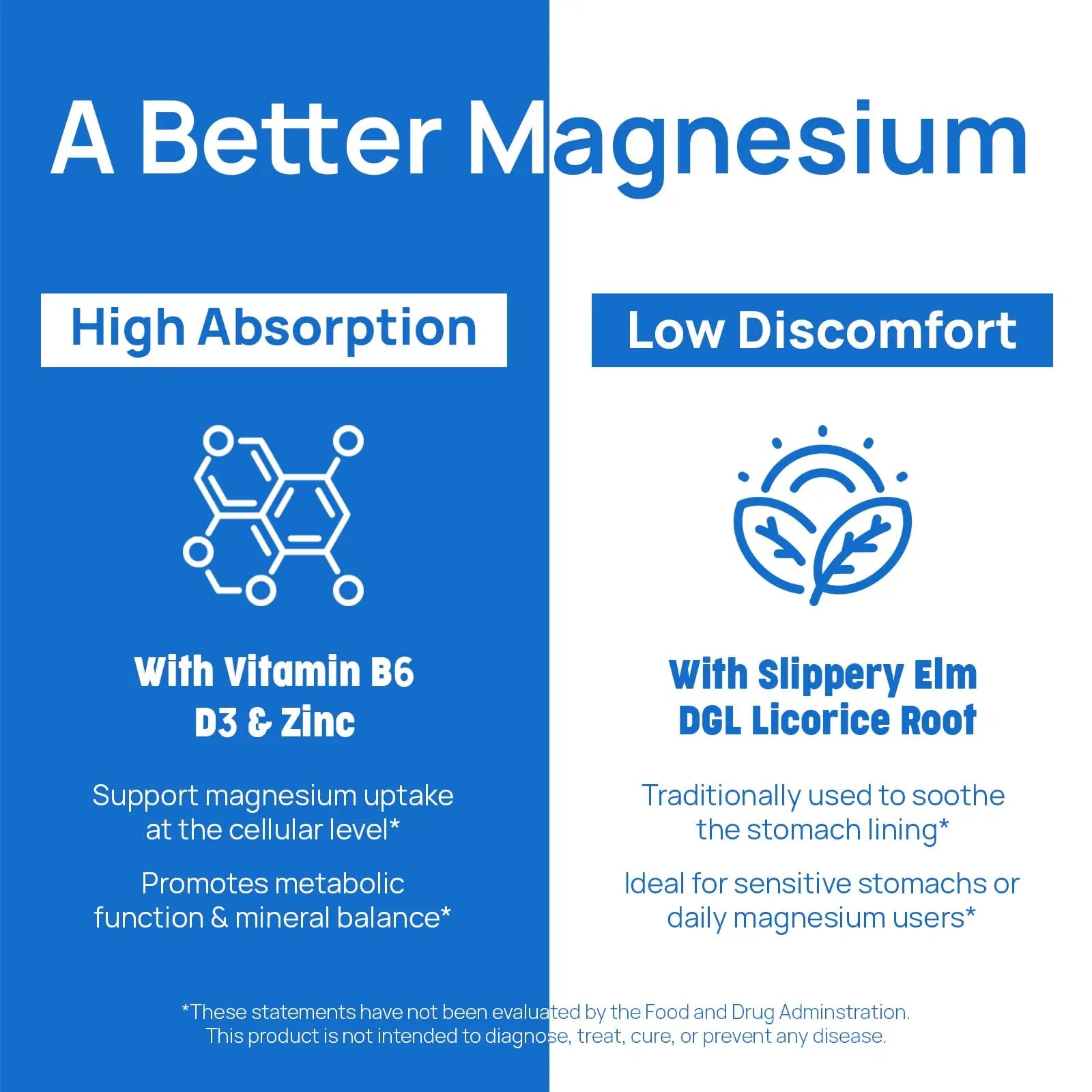 Selerb Magnesium Complex for Women and Men-Glycinate,Malate,Citrate,Oxide Supports Calm, Sleep, Muscle & Energy with D3, B6, Zinc, Slippery Elm & DGL Gentle on Stomach 90 Capsules Selerb Au supplements