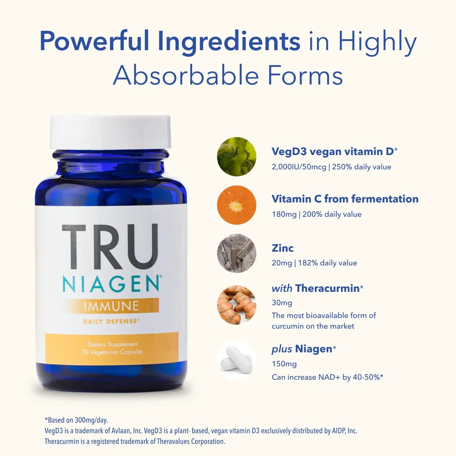 TRU NIAGEN Immune Support Supplement - Daily Defense, Vitamin C from Fermentation, Vegan Vitamin D3 2000 IU, Zinc, Plus Theracurmin (Curcumin) + Multi Award-Winning NAD Boosting Niagen 150mg 60ct TRU NIAGEN Au supplements