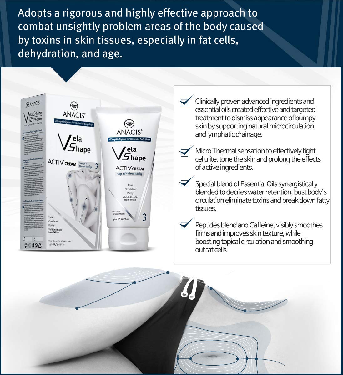 Cellulite Control Cream Active Body Contour Firming Tightening Toning. Anacis 5.07Oz Anacis Au supplements
