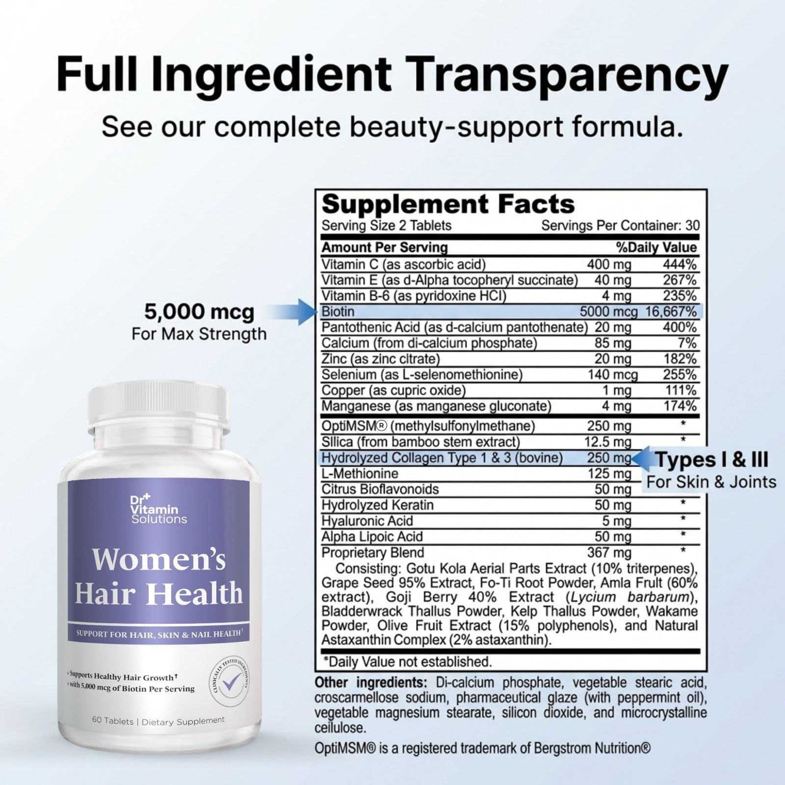 Dr Vitamin Women's Hair Health - Hair, Skin & Nails Support with Biotin & Collagen - 60 Tablets DR VITAMIN SOLUTIONS Au supplements