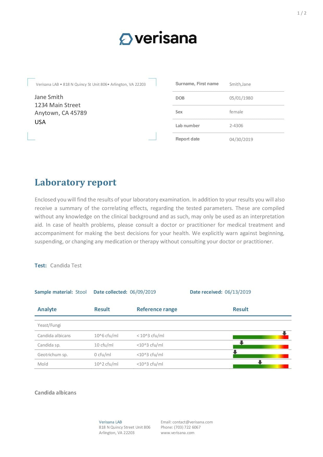 Candida & Helicobacter & Zonulin Test – Lab Testing Kit for Diagnosing Candida, H Pylori and Zonulin Verisana Au supplements