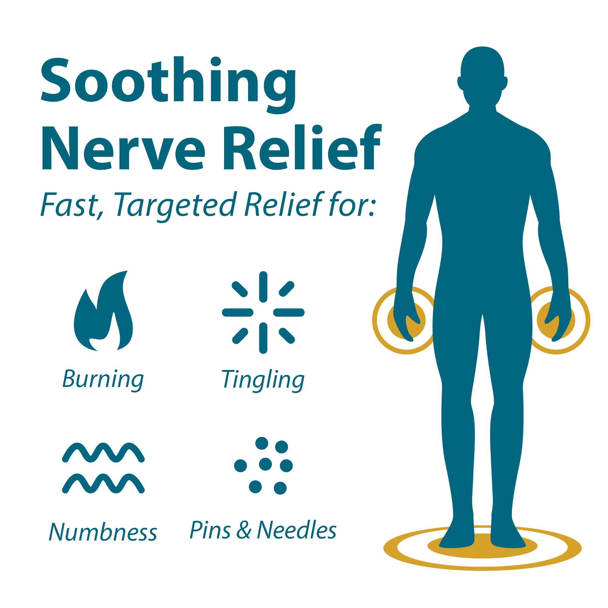 FRANKINCENSE & MYRRH Foot Pain Relief Rubbing Oil, Neuropathy Pain Relief for feet, Frankincense Essential Oil, Diabetic Lotion & Cream, Nerve, Neuropathy, Maximum Strength – 2 Pack FRANKINCENSE & MYRRH Au supplements