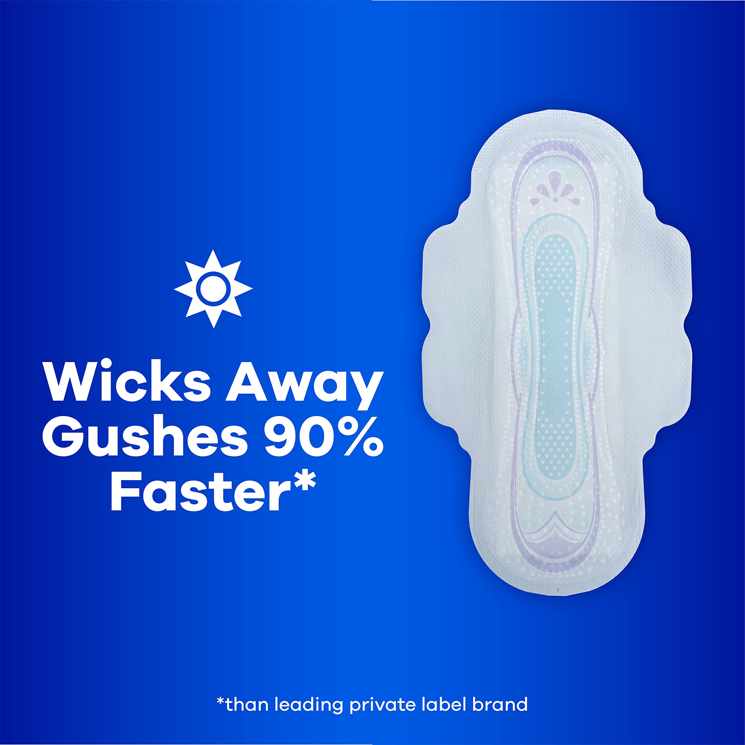 Always Ultra Thin Feminine Pads For Women, Size 2 Long Super Absorbenc Always Au supplements
