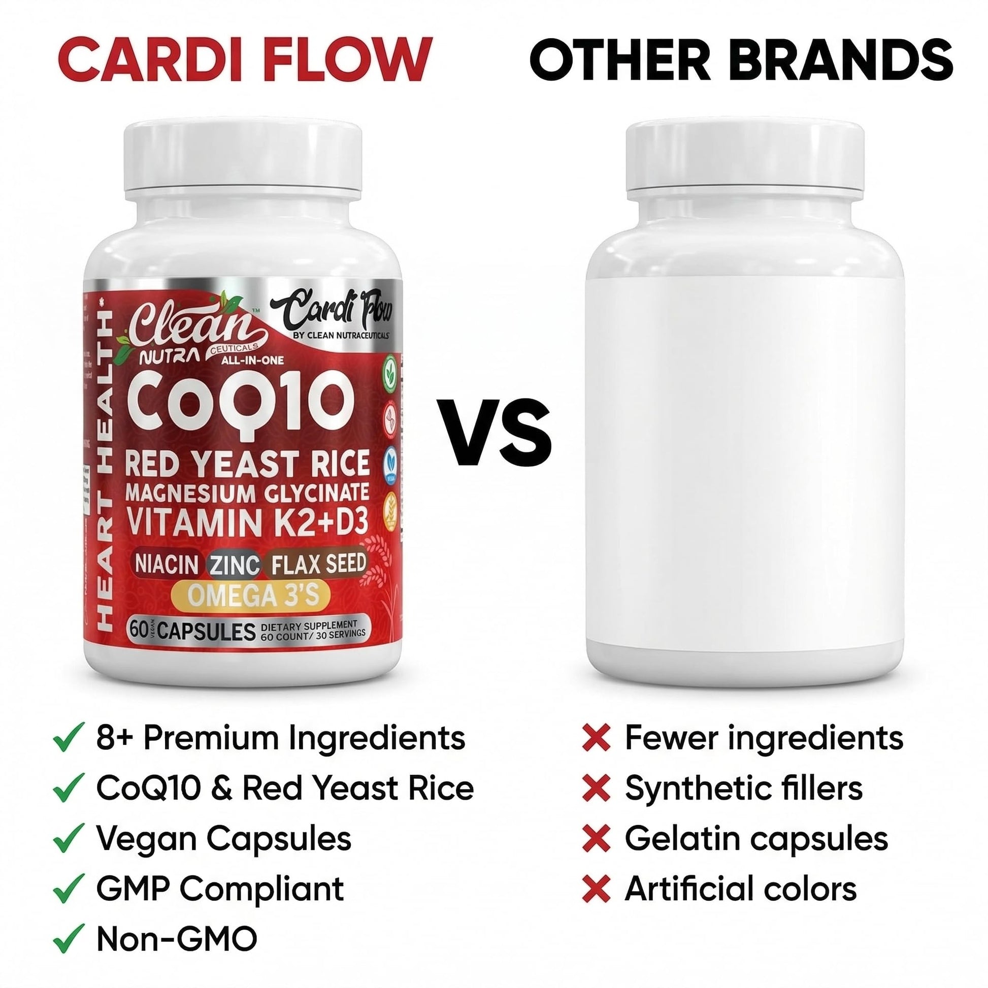 Clean Nutra CoQ10 Red Yeast Rice Magnesium Glycinate Vitamin K2 D3 Niacin Zinc Flax Seed Omega 3 Capsules 60 Count All in One Formula Premium Ingredients Dietary Supplement Clean Nutraceuticals Au supplements