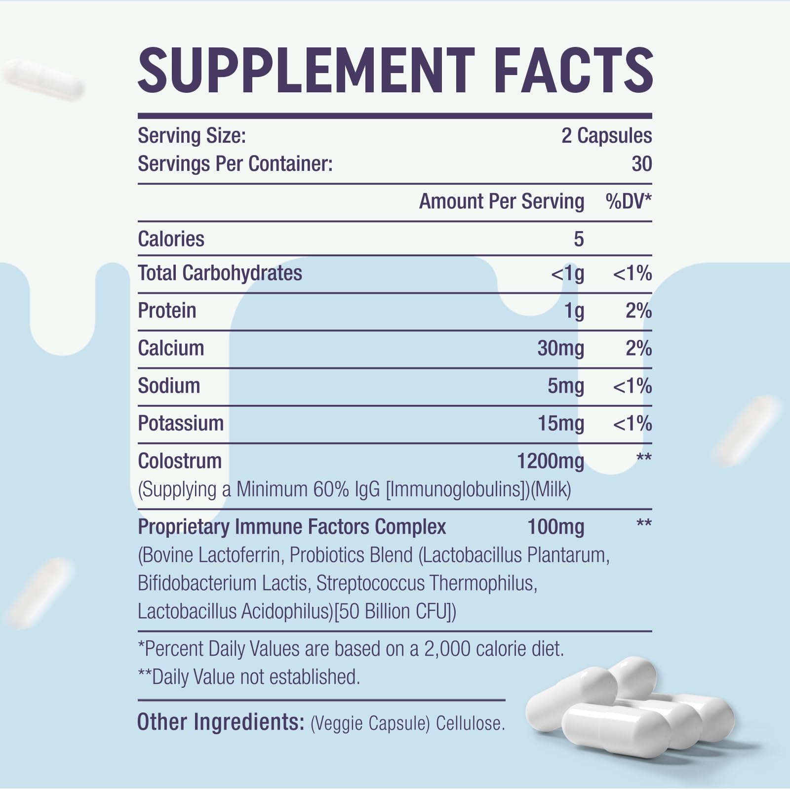 Yonrave Bovine Colostrum Capsules Supplement 1300mg - Extra High 60% IgG Bovine Colostrum - Gut, Bone, Exercise, Immune - 60 Capsules Yonrave Au supplements