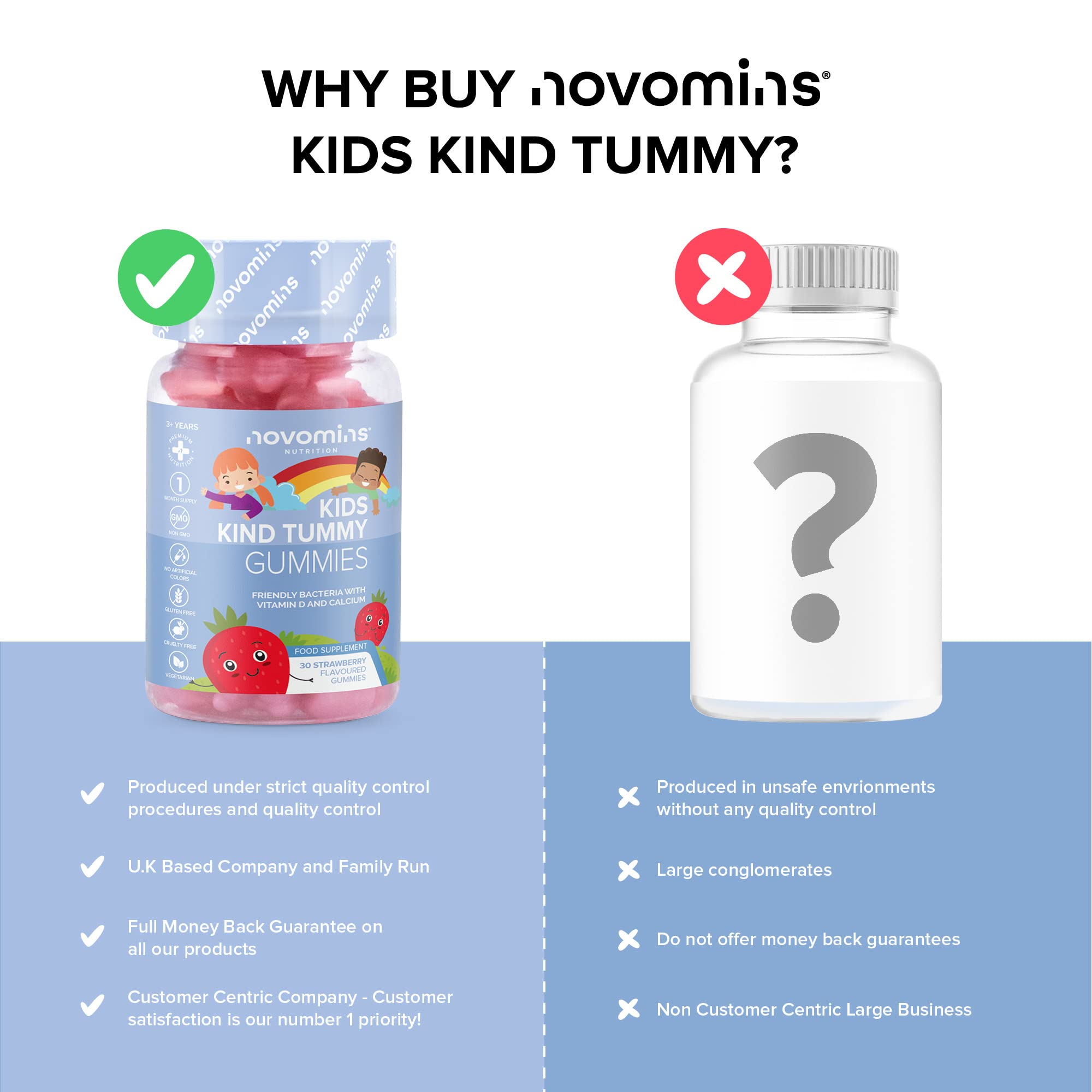 Kids Probiotic Gummies – Probiotics for Children – Kids Kind Tummy Gummies novomins Au supplements
