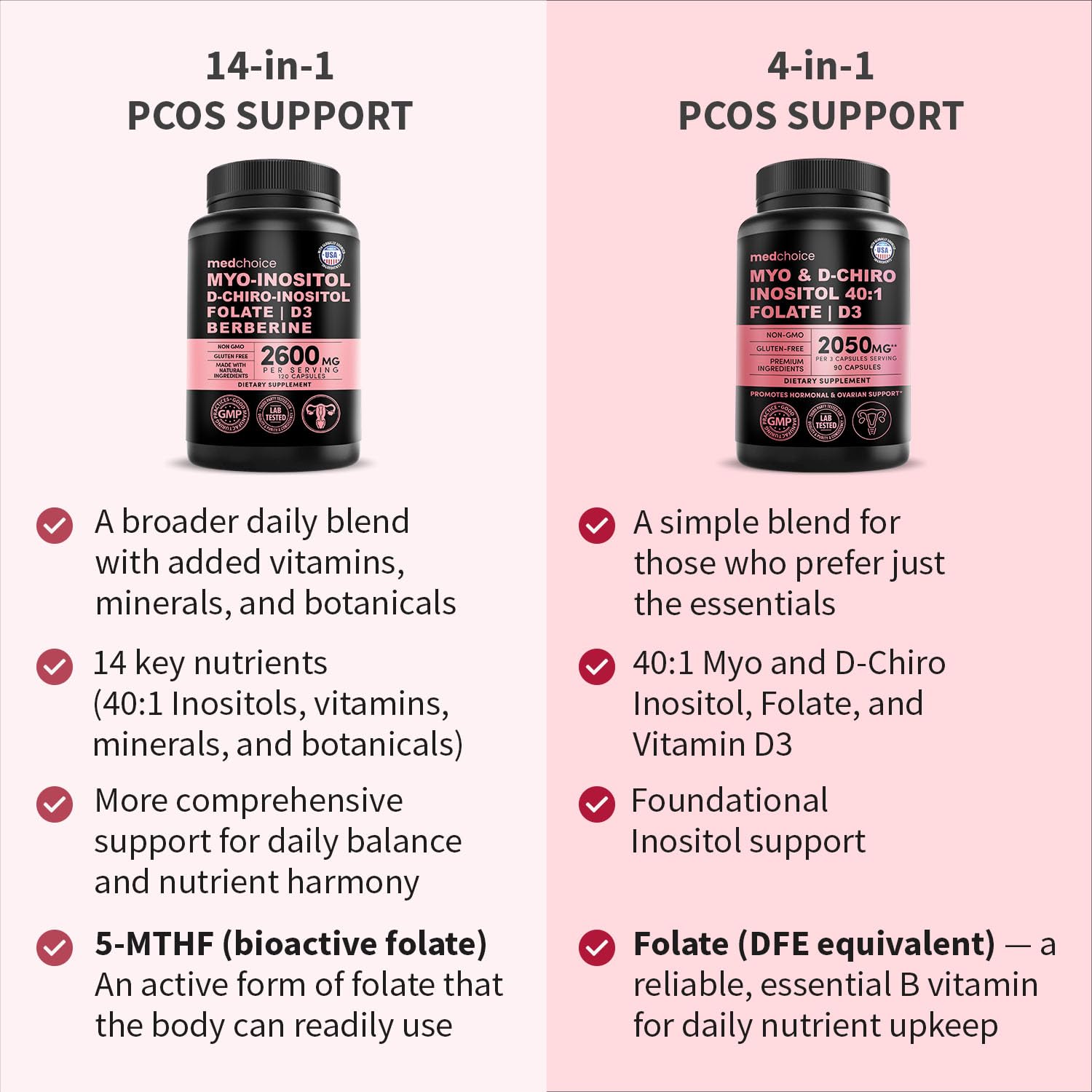 14-in-1 Women’s Inositol Complex Supplement – 40:1 Myo & D-Chiro Inositol with Folate, Vitamin D3, Zinc, Magnesium & Botanicals for Hormone & Feminine Wellness Support – (120 Capsules) (Pack of 1) MEDCHOICE Au supplements