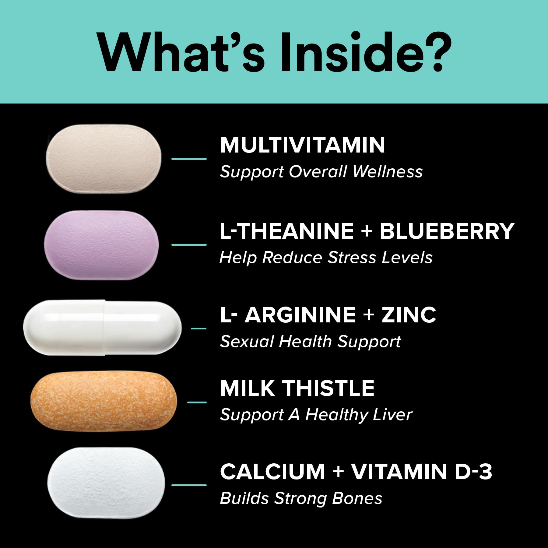 GNC Men's 30+ Vitapak Program | 5-in-1 Daily Multivitamins and Minerals | Supports Healthy Bones and Stress Relief | 30 Servings GNC Au supplements