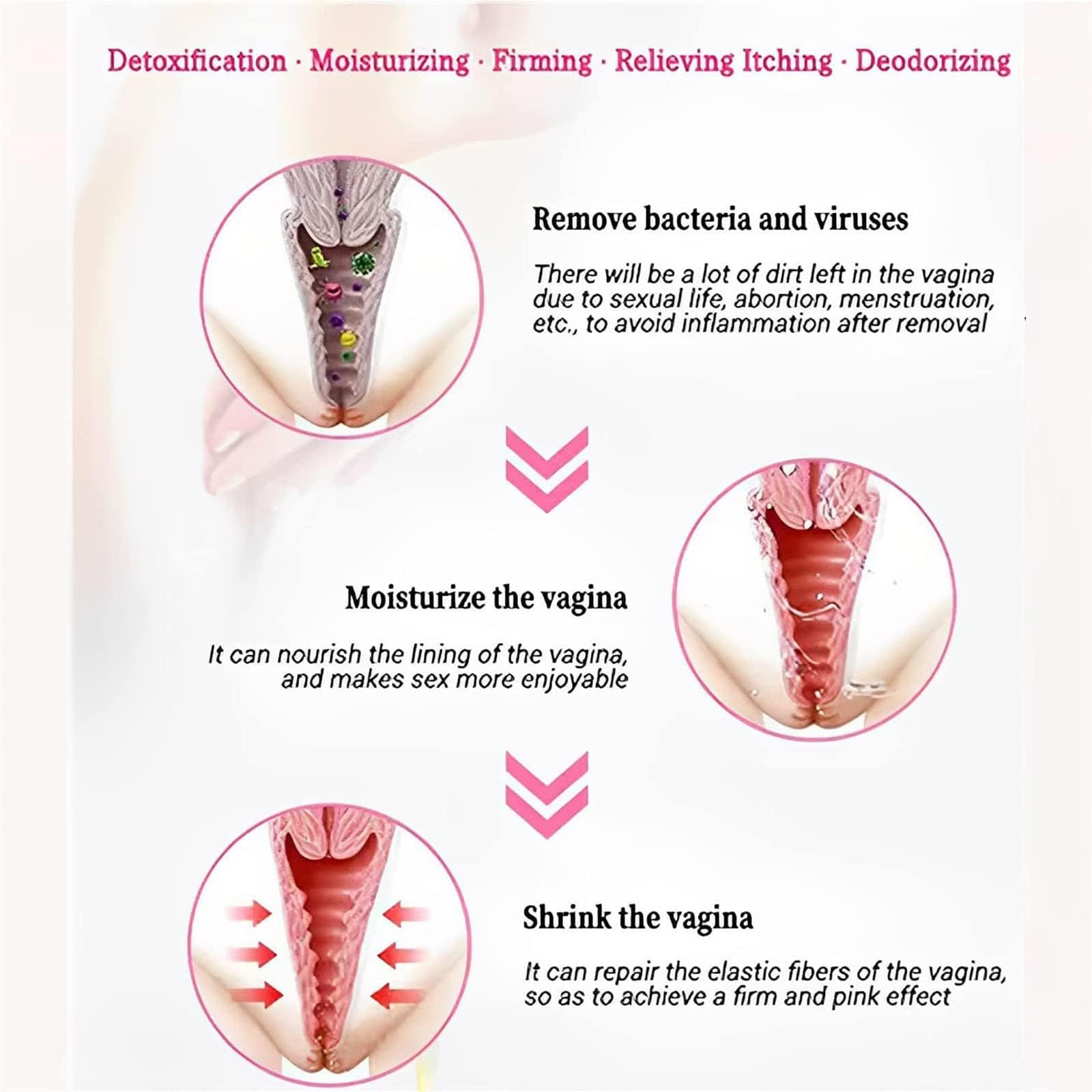 Dexcara Detox Repair, AnnieCare Natural Repair Vaginal Capsules, Anniecare Instant Anti YeeKeniO Au supplements
