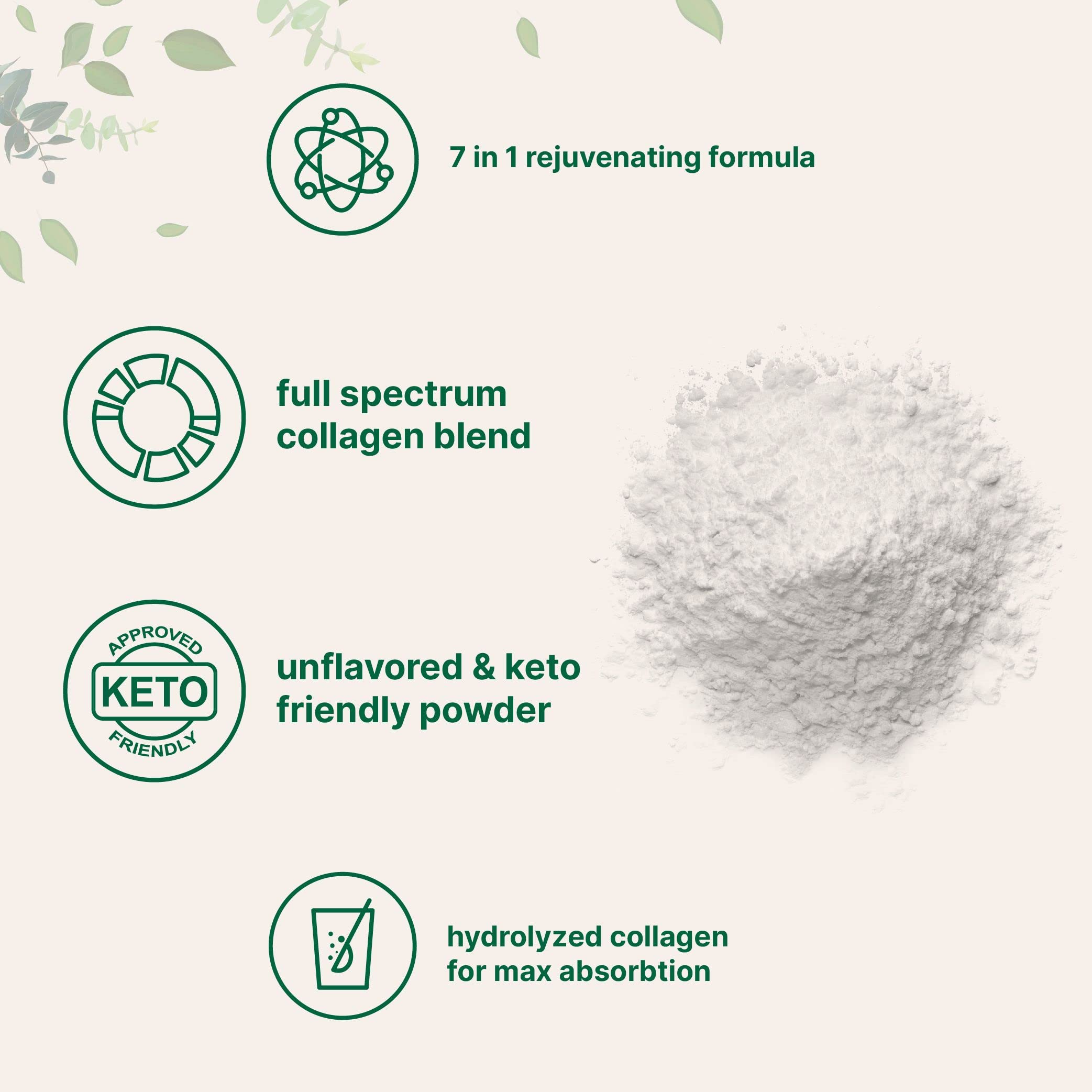 Micro Ingredients Multi Collagen Protein Powder, 2 Pounds – Type I,II,III,V,X with Biotin Micro Ingredients Au supplements