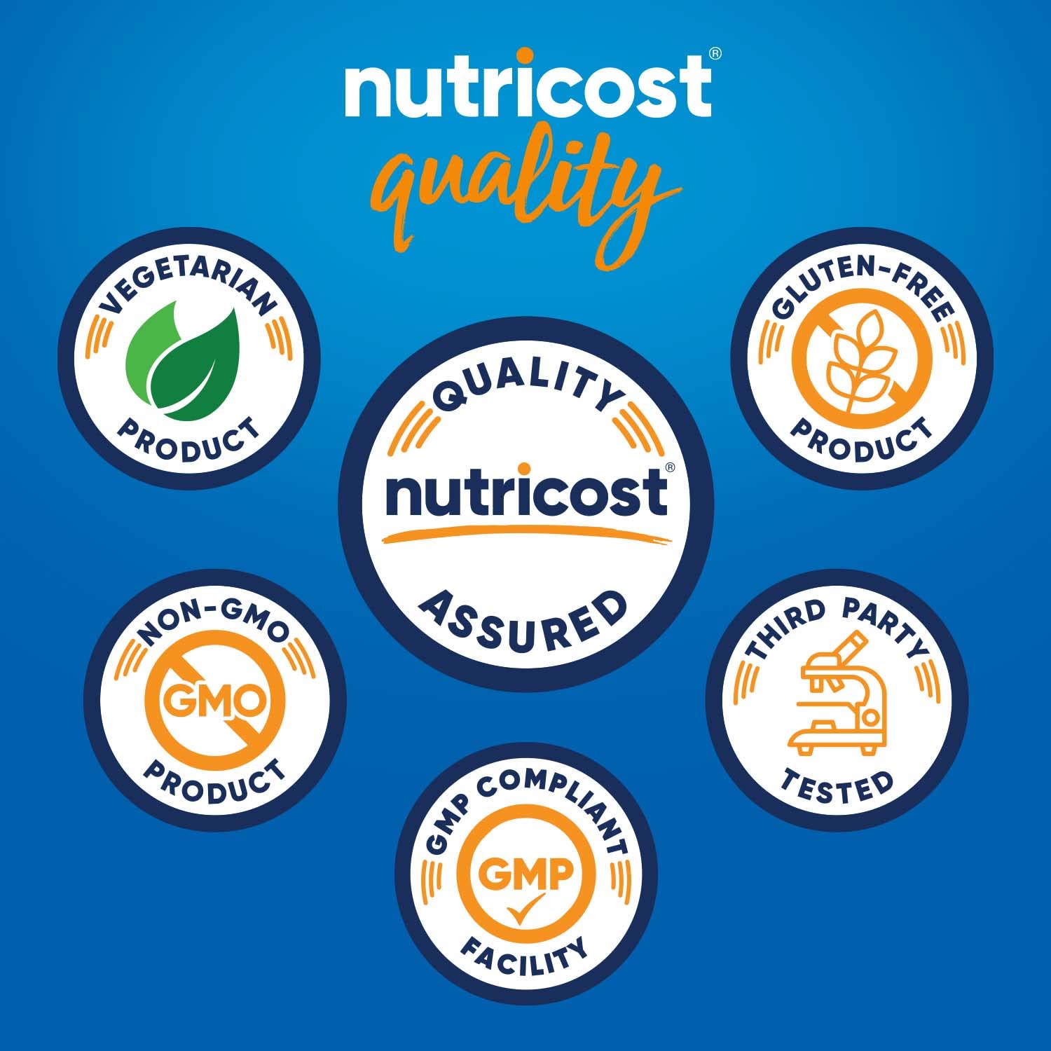 Nutricost Pure L-Citrulline (Base) Powder (600 Grams) Nutricost Au supplements