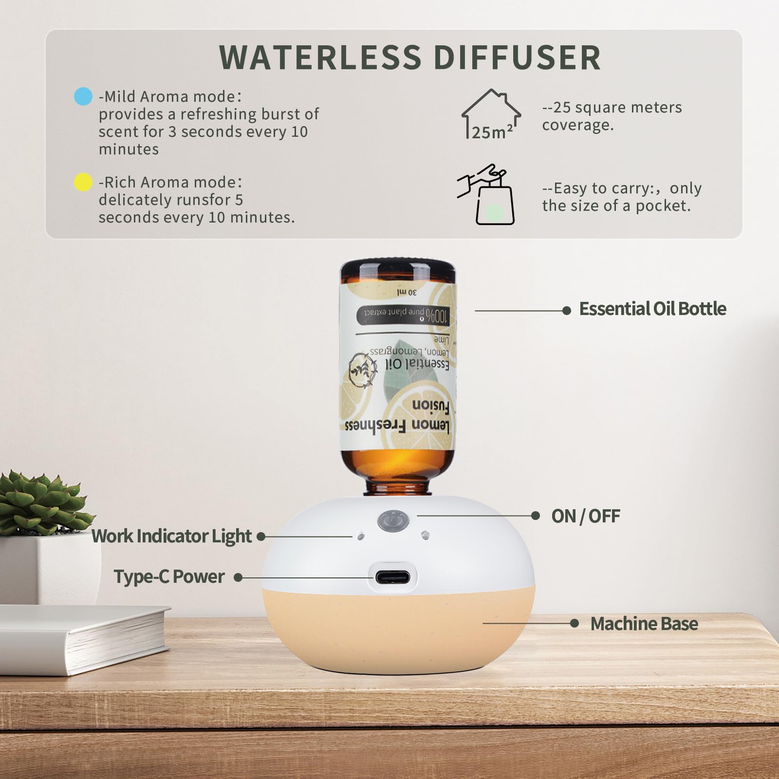 Waterless Essential Oil Diffuser - Use a USB-c Plug-in Essential Oils Diffuser - 2 Mist Modes WECONA Au supplements