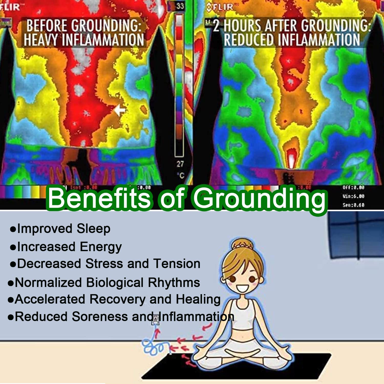 Grounding Mat for Improving Sleep, Grounding Pad for Health, Grounding Bed Mat with Grounding Cord VAJOOCLL Au supplements