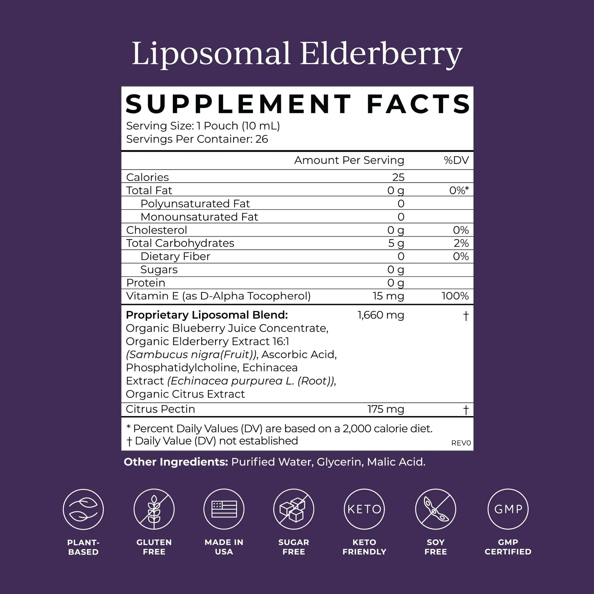 CYMBIOTIKA Adults Elderberry Boost Supplement – Organic Elderberry with Vitamin E for Immune Support – Gluten-Free, Vegan, Keto (Pack of 26) CYMBIOTIKA Au supplements