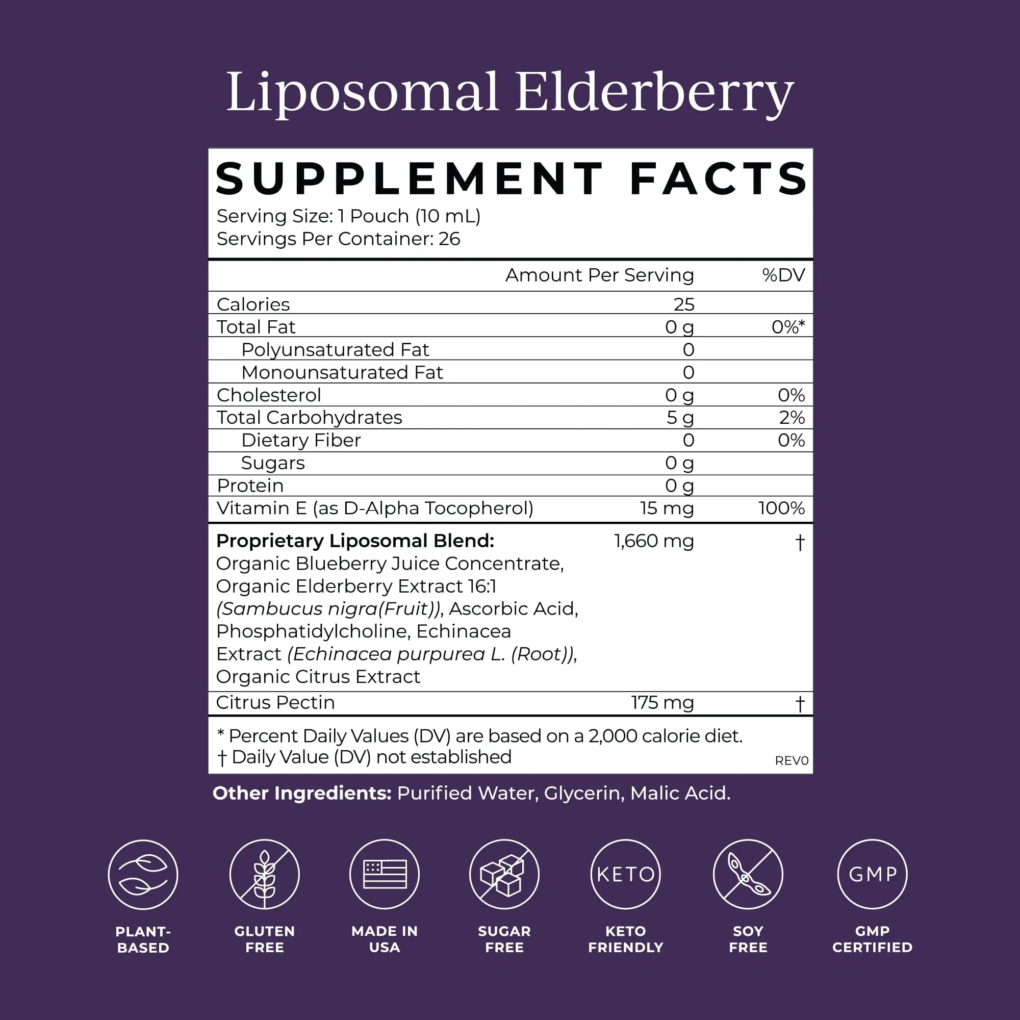 CYMBIOTIKA Adults Elderberry Boost Supplement – Organic Elderberry with Vitamin E for Immune Support – Gluten-Free, Vegan, Keto (Pack of 26) CYMBIOTIKA Au supplements