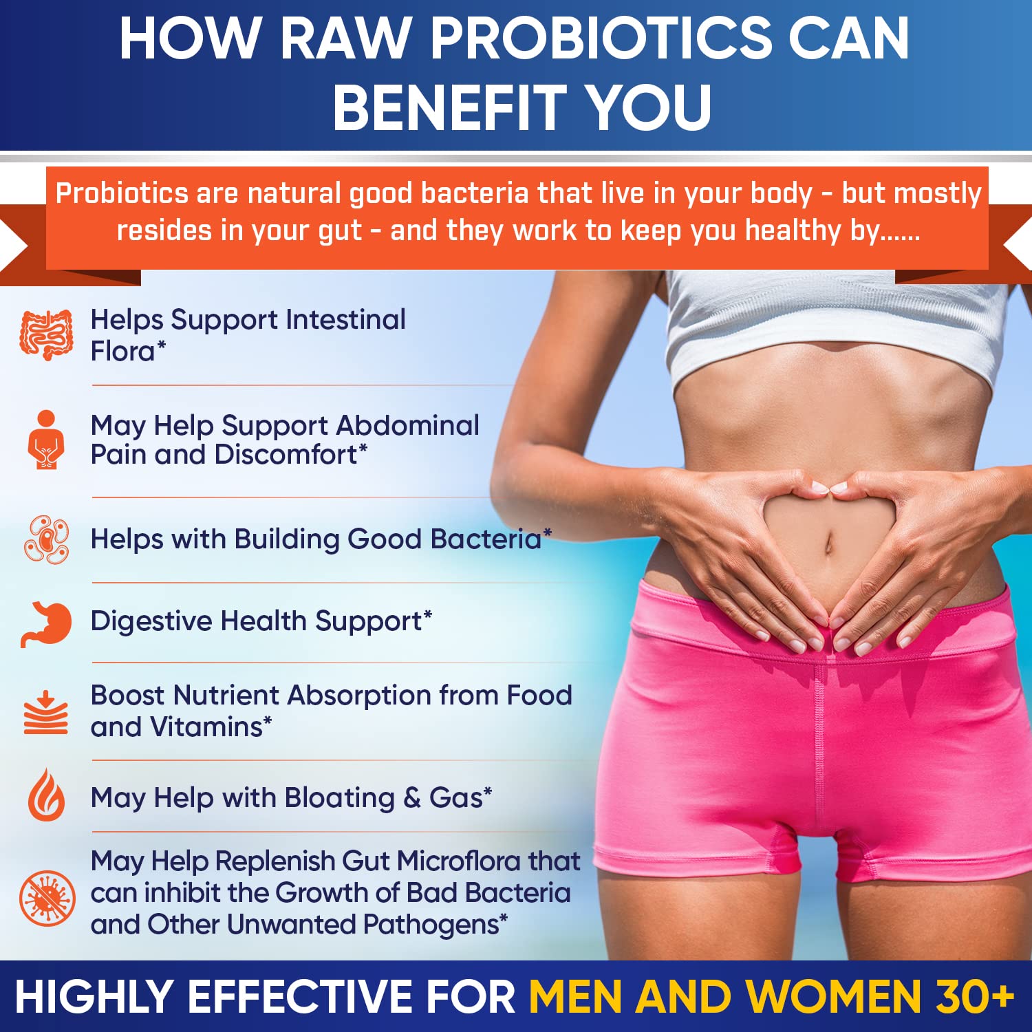 Wholesome Wellness Organic Raw Probiotics 100 Billion CFU, Dr Formulated for Women and Men, Complete Adult Supplement with Prebiotics and Digestive Enzymes; 30 Capsules, Shelf Stable Wholesome Wellness Au supplements