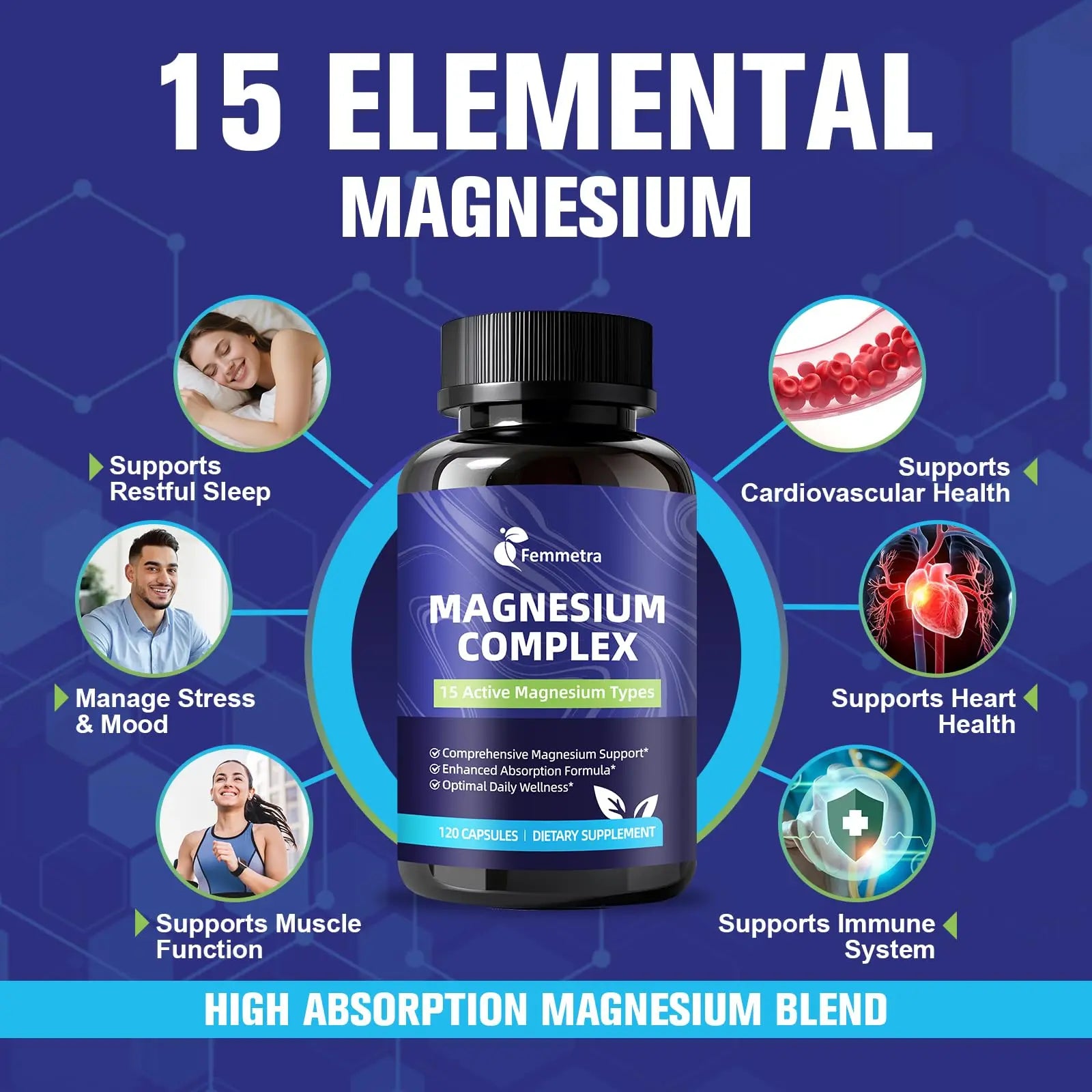 Magnesium Complex for Women Men 1350mg 15 in 1 Pure Magnesium Supplement, with High Absorption Chelated Magnesium Glycinate Citrate Malate & More for Muscle, Heart, Sleep & Bone Support, Vegan 60 Days Femmetra Au supplements
