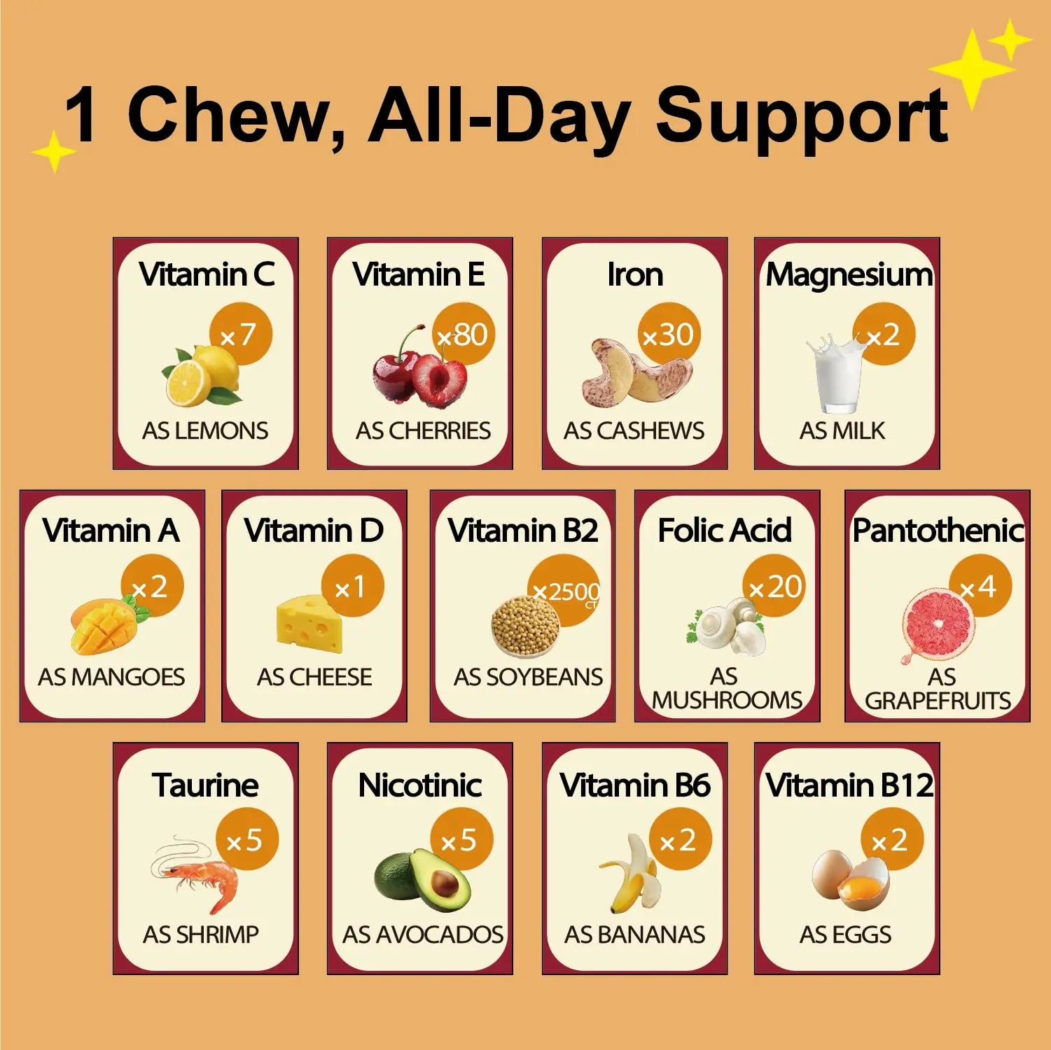 Pentavite She Charge Multivitamin for Women, Pineapple Tropical Chew, Daily Vitamin Supplements with Folate, Support Energy, Calm & Focus, Skin Defense and Cycle Pentavite Au supplements