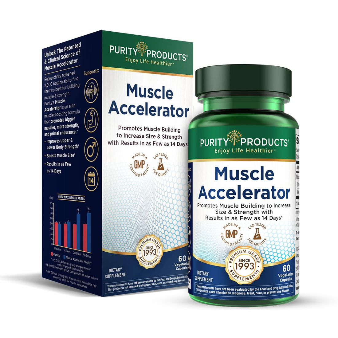 Purity Products Muscle Accelerator 650 mg Patented & Clinically Tested Muscle Accelerator Blend of Ayurvedic Herbal Extracts Promotes Strength, Endurance + Muscle Growth - 60 Veg Caps Purity Products Au supplements