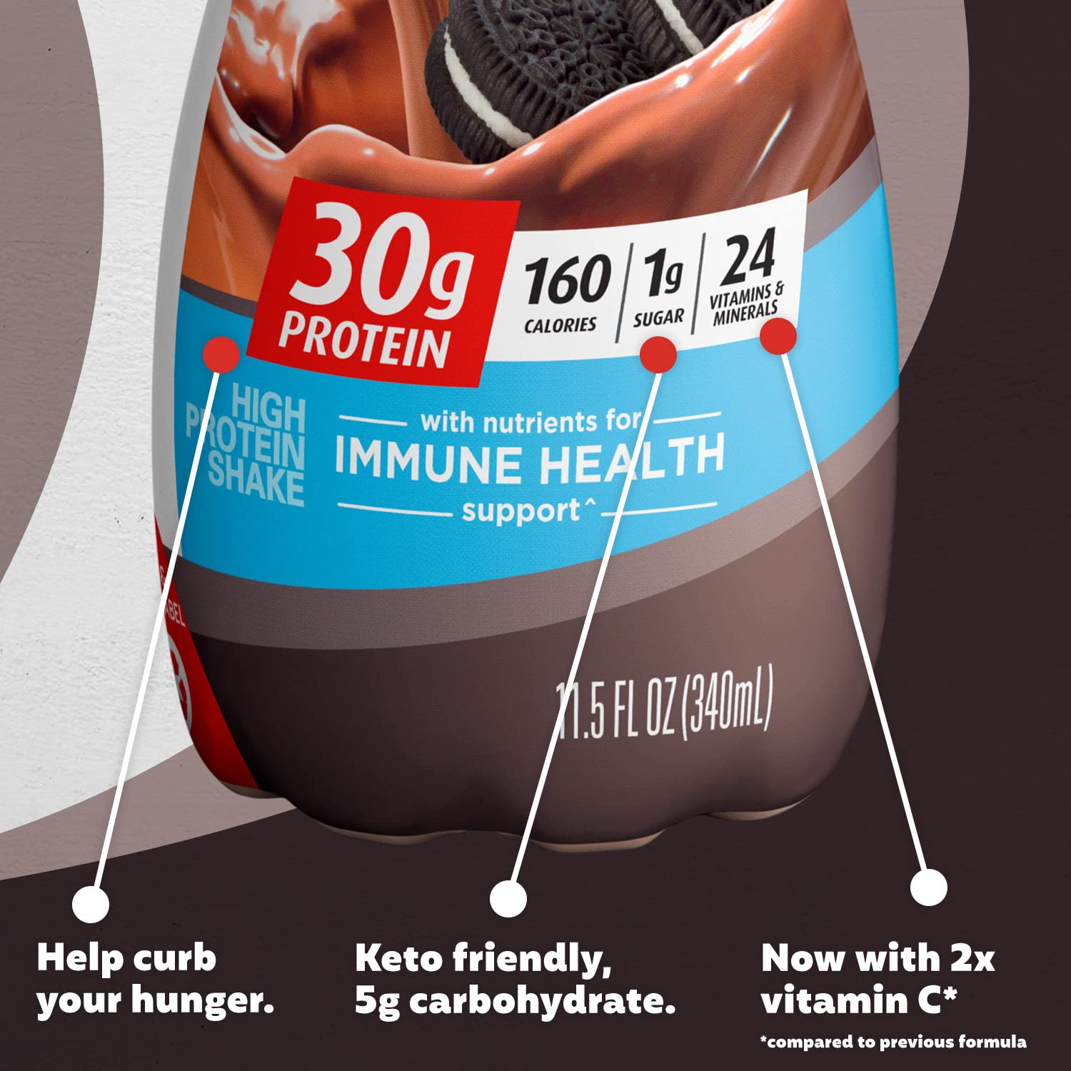 Premier Protein Shake, Cookies & Cream, 30g Protein, 1g Sugar, 24 Vitamins & Minerals Premier Protein Au supplements