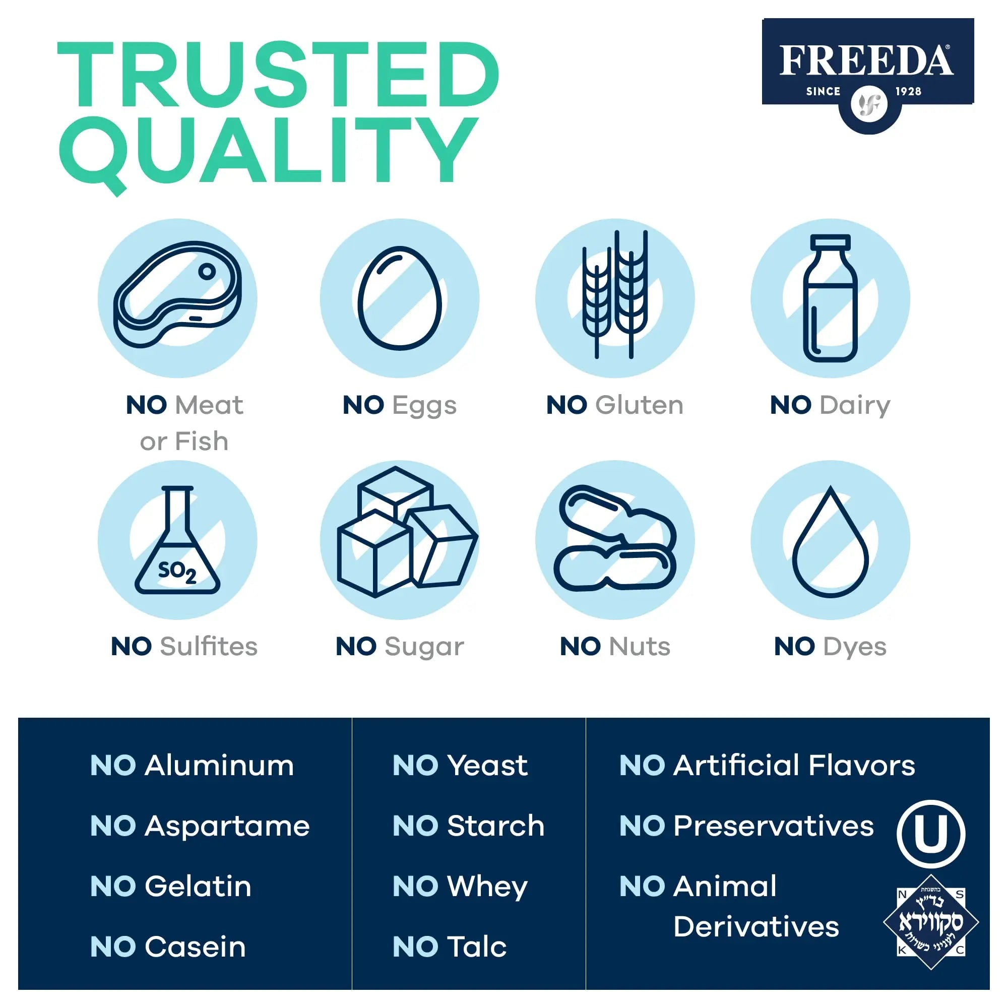 FREEDA Ultra Multivitamin Capsules – High-Potency Daily Supplement for Men & Women – Iron-Free – 120 Count – Kosher Certified FREEDA Au supplements