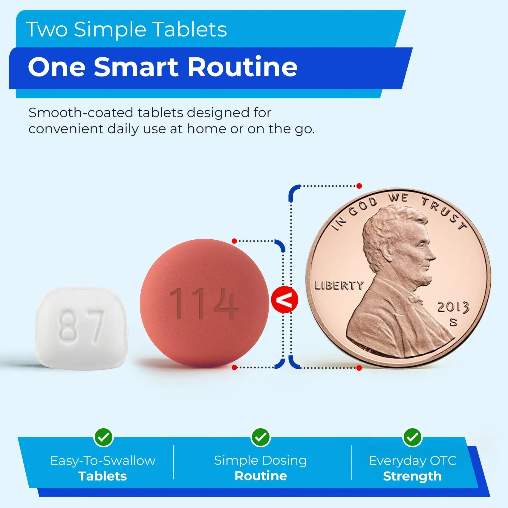 TIME-Cap Labs Ibuprofen 200mg (500 Tablets) & Famotidine 20mg Acid Reducer (200 Tablets) Bundle - Fever, Pain Reliever Pills for Headaches & Heartburn Relief Medicine for Acid Reflux & Indigestion TIME-CAP LABS, INC. Au supplements