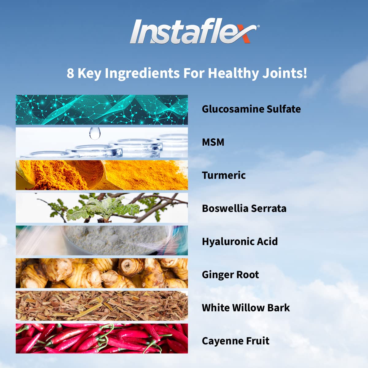Instaflex Joint Support Supplement for Men and Women - Glucosamine, MSM, White Willow, Turmeric, Ginger, Cayenne, Hyaluronic Acid - 42 Capsules Instaflex Au supplements