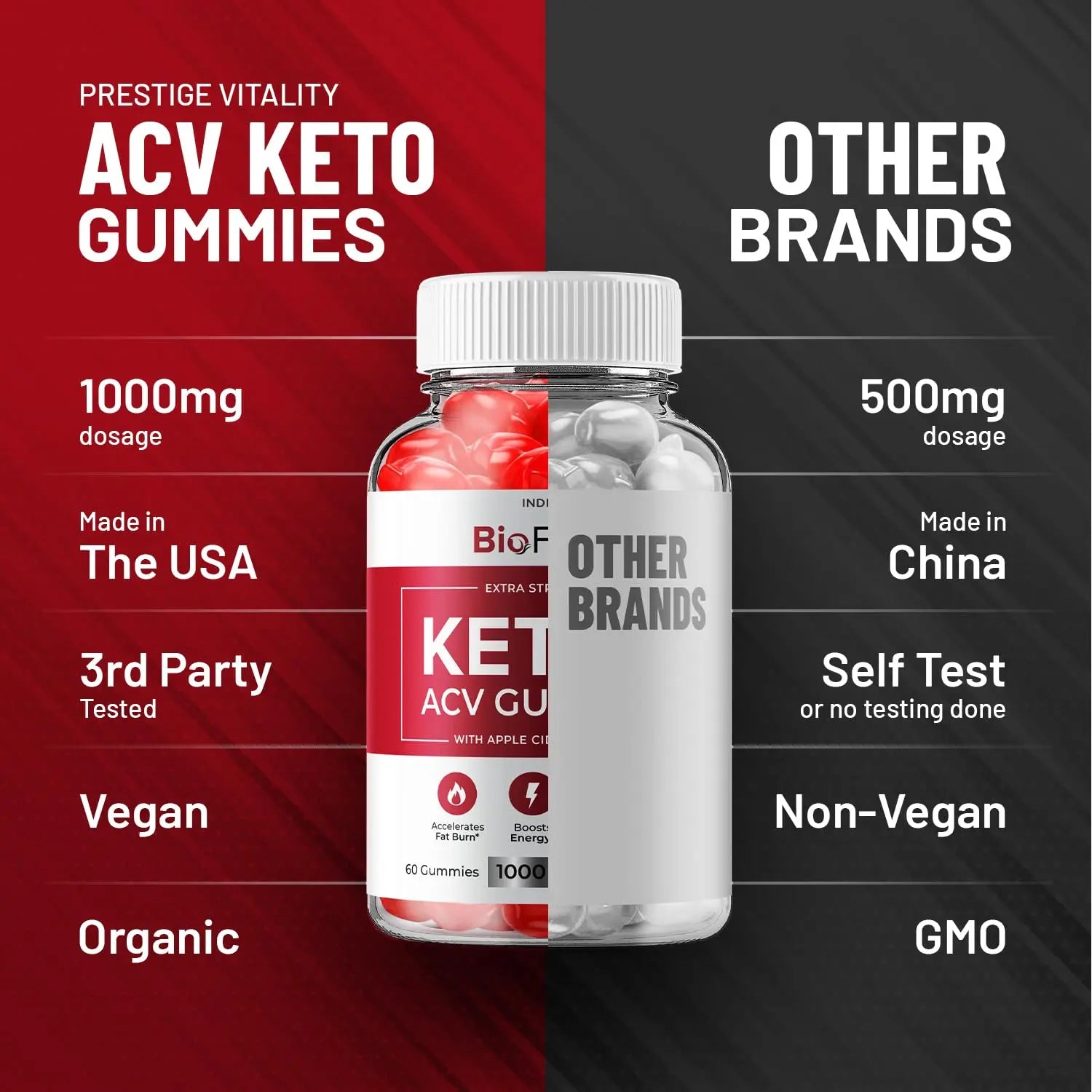 (3 Pack) Bio Fuel Keto ACV Gummies - Advanced Formula BioFuel Keto Plus ACV Gummies Apple Cider Vinegar Bio Fuel ACV, Weight Management Gummies Dietary Supplement Reviews Men Women (180 Gummies) Indelo Au supplements