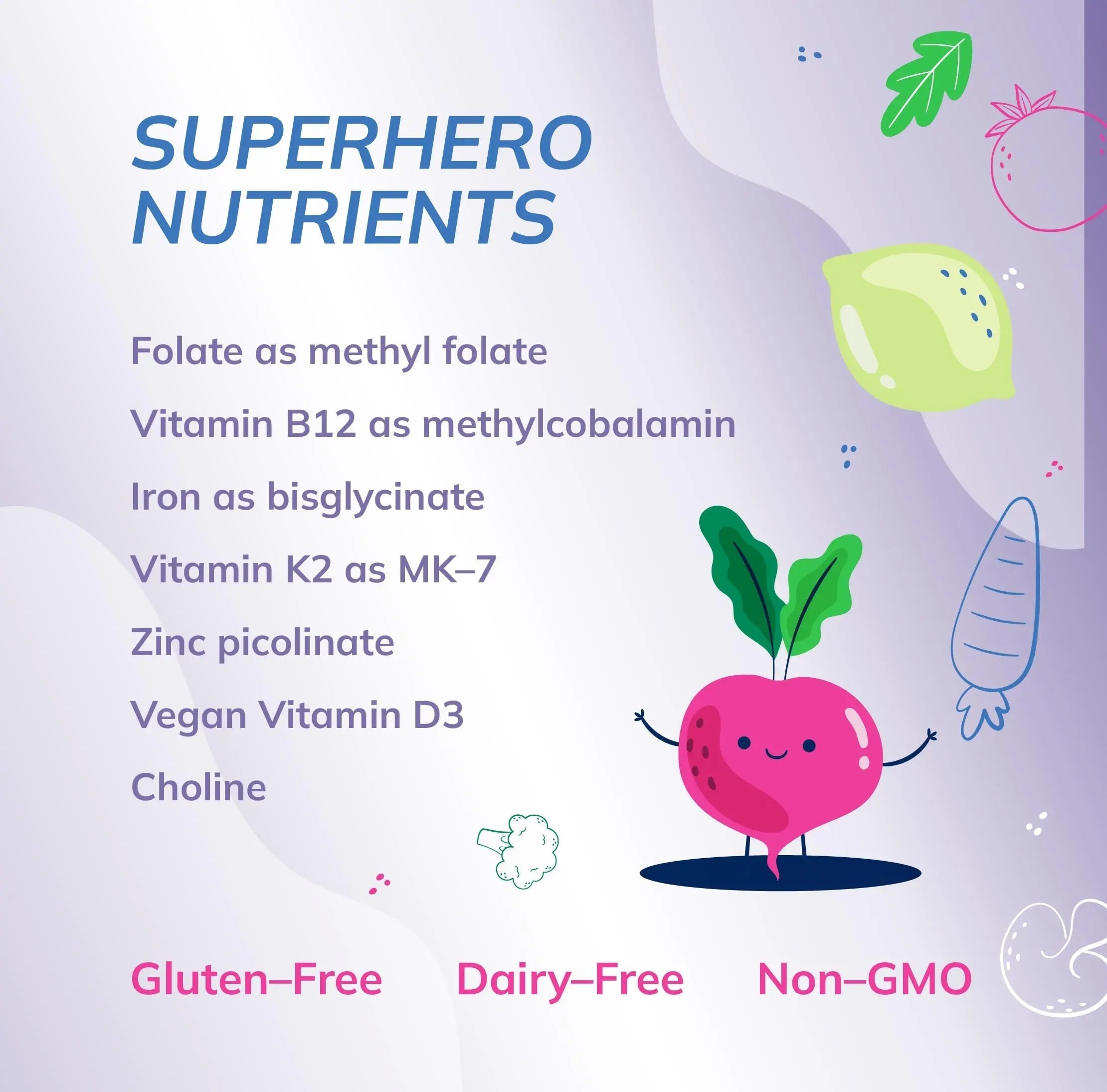 Super Mini-Multi - Children's Multivitamin Swallowable Capsules with Methyl Folate, Methyl B12 and Coenzyme B Vitamins Wellness Resources Au supplements