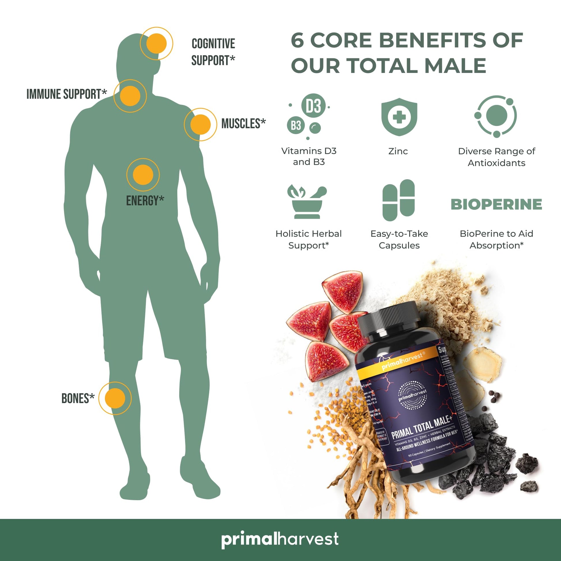 Primal Harvest Primal Total Male Natural Tribulus Terrestris, Fenugreek, Korean Ginseng Primal Harvest Au supplements