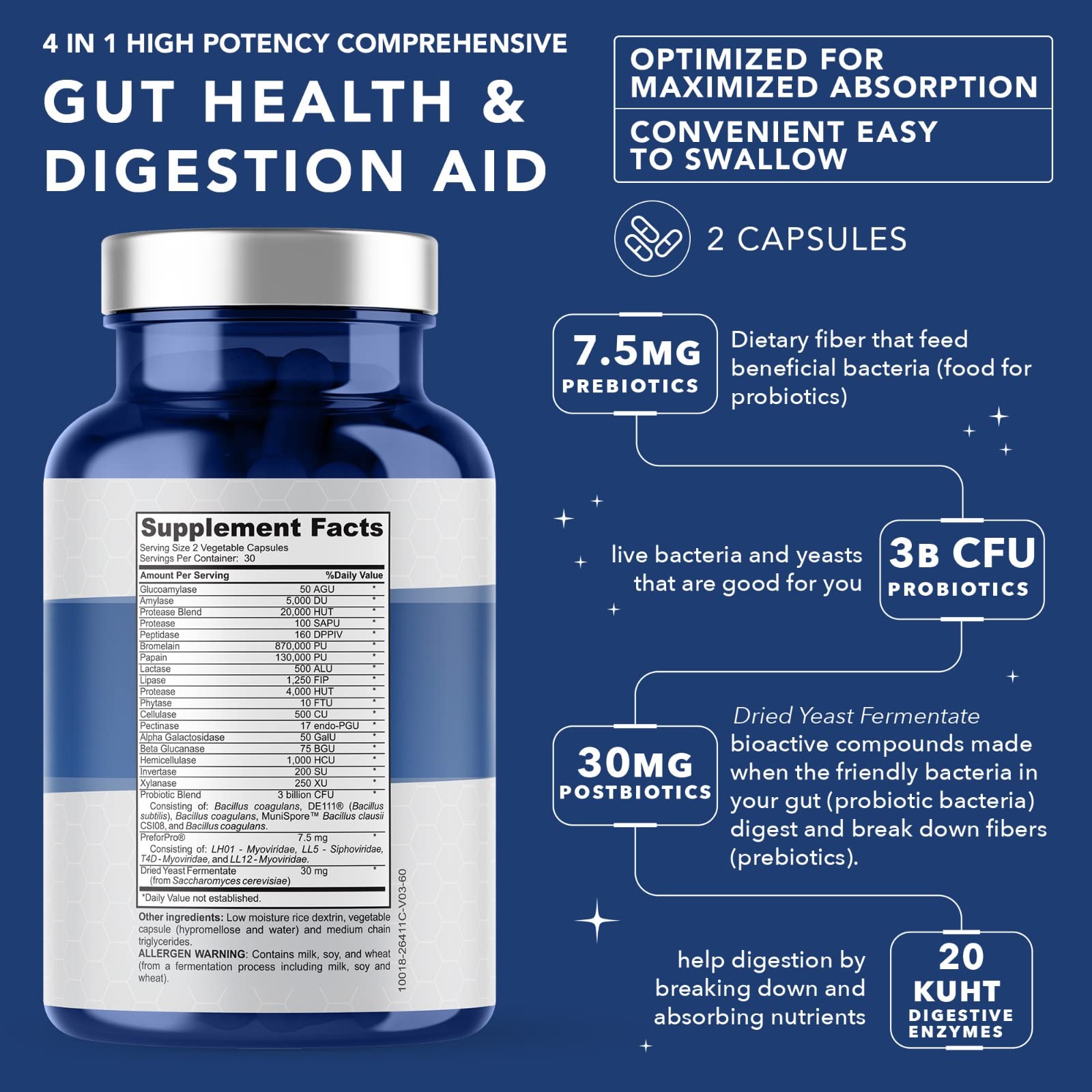 4-in-1 Prebiotic Probiotic & Postbiotic for Women & Men, Complete Gut & Digestive Support Supplement, Pre Post Probiotics & Digestive Enzymes 60 Capsules PLANT.O NUTRITION Au supplements